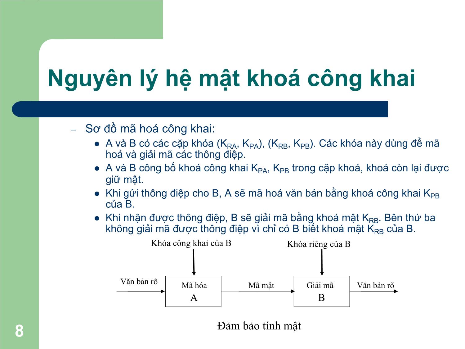 Bài giảng Nhập môn An toàn thông tin - Chương III: Các hệ mật khóa công khai - Nguyễn Linh Giang trang 8