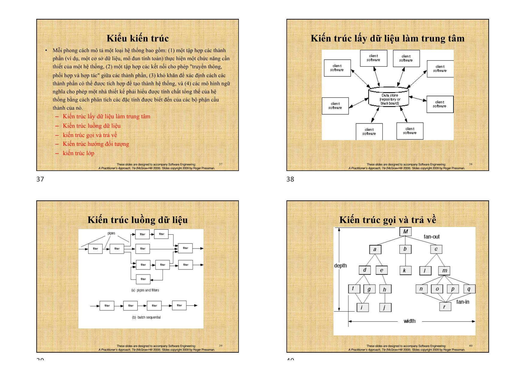 Bài giảng Nhập môn công nghệ phần mềm (Introduction to software engineering) - Chương 7: Thiết kế phần mềm trang 10