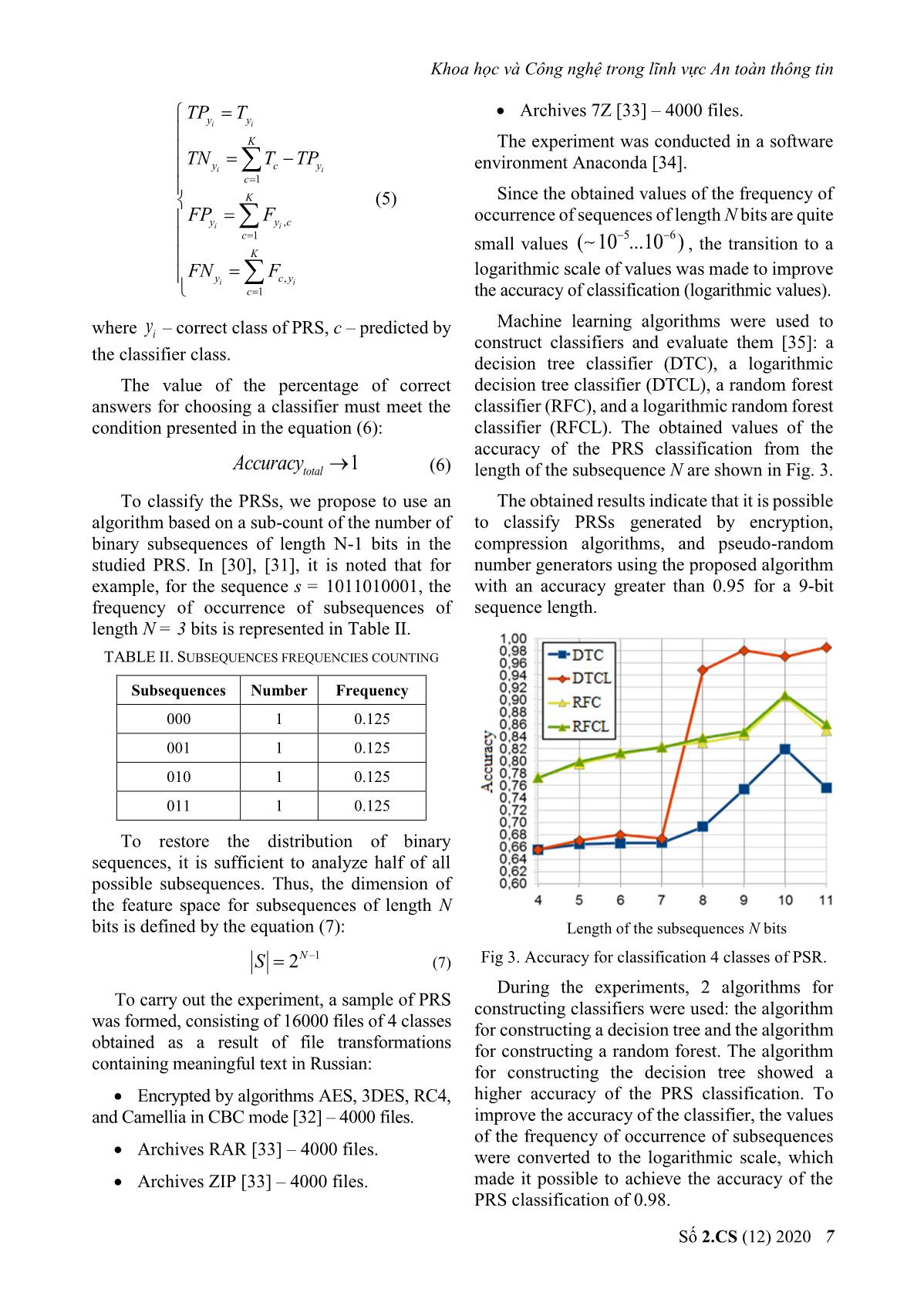 Pseudorandom sequences classification algorithm trang 5
