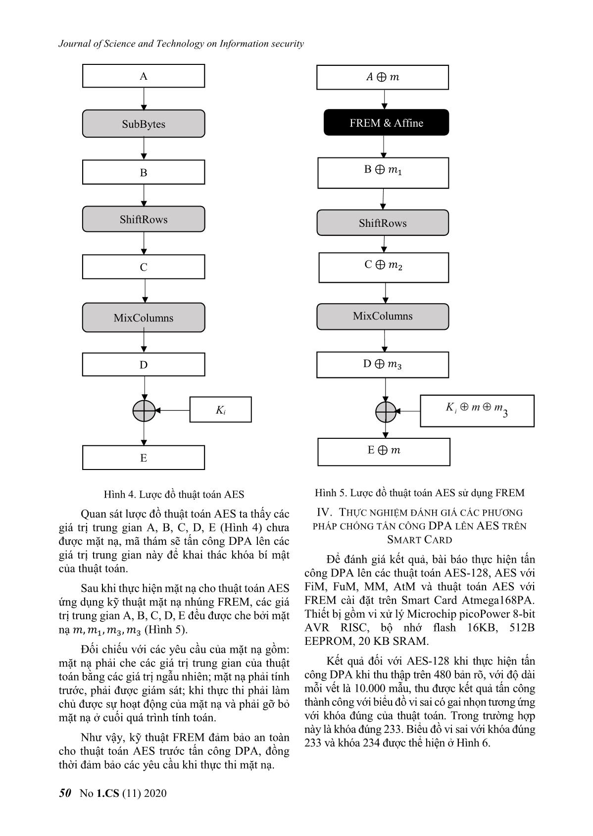 Phân tích, đánh giá hiệu quả các phương pháp mặt nạ chống tấn công DPA cho AES trên Smart Card trang 5