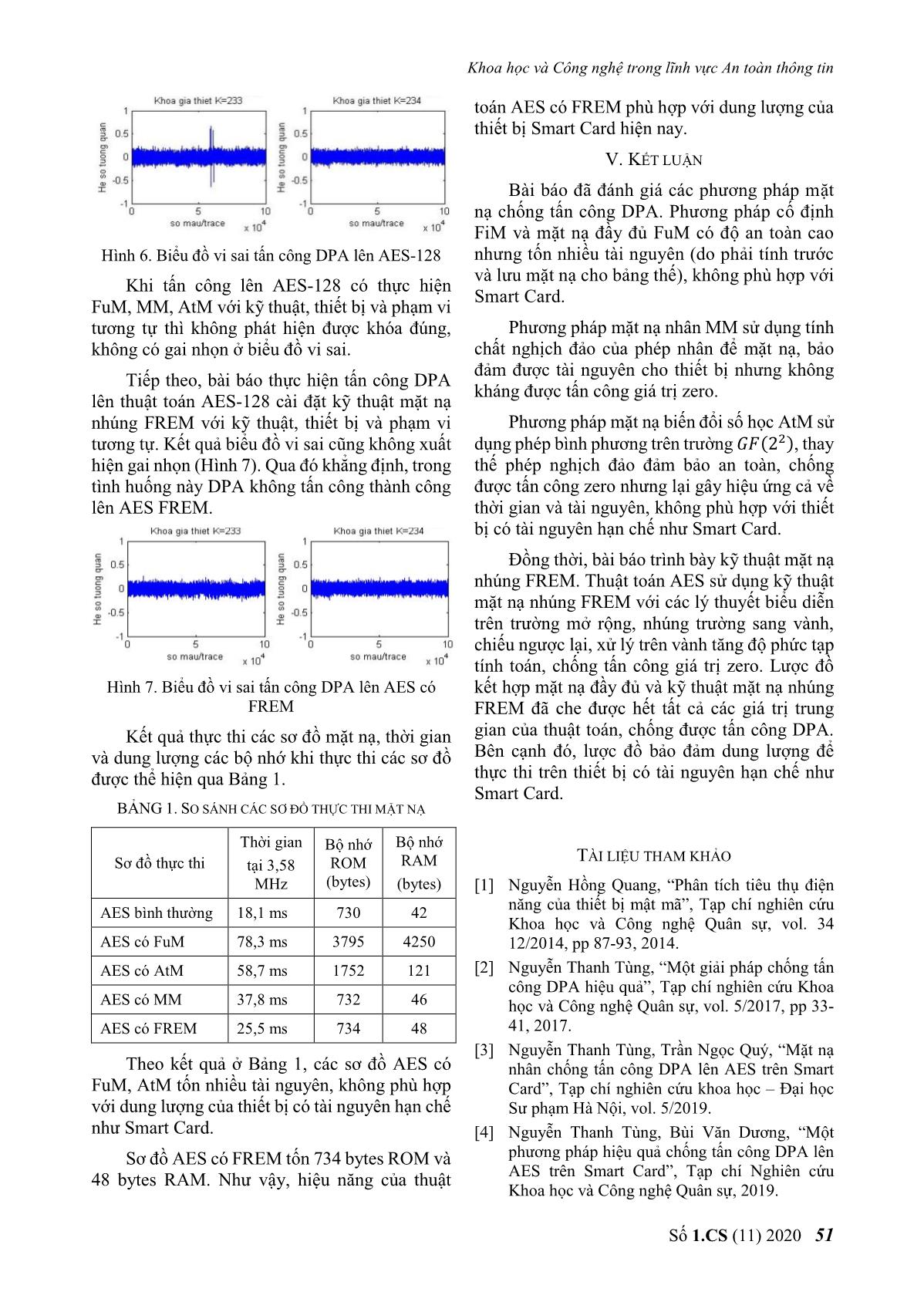 Phân tích, đánh giá hiệu quả các phương pháp mặt nạ chống tấn công DPA cho AES trên Smart Card trang 6