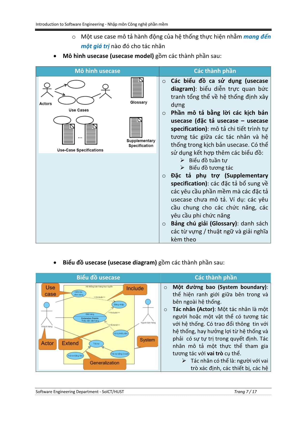 Bài tập Nhập môn Công nghệ phần mềm - Tuần 6: Kỹ nghệ yêu cầu phần mềm (Requirement Engineering) trang 7