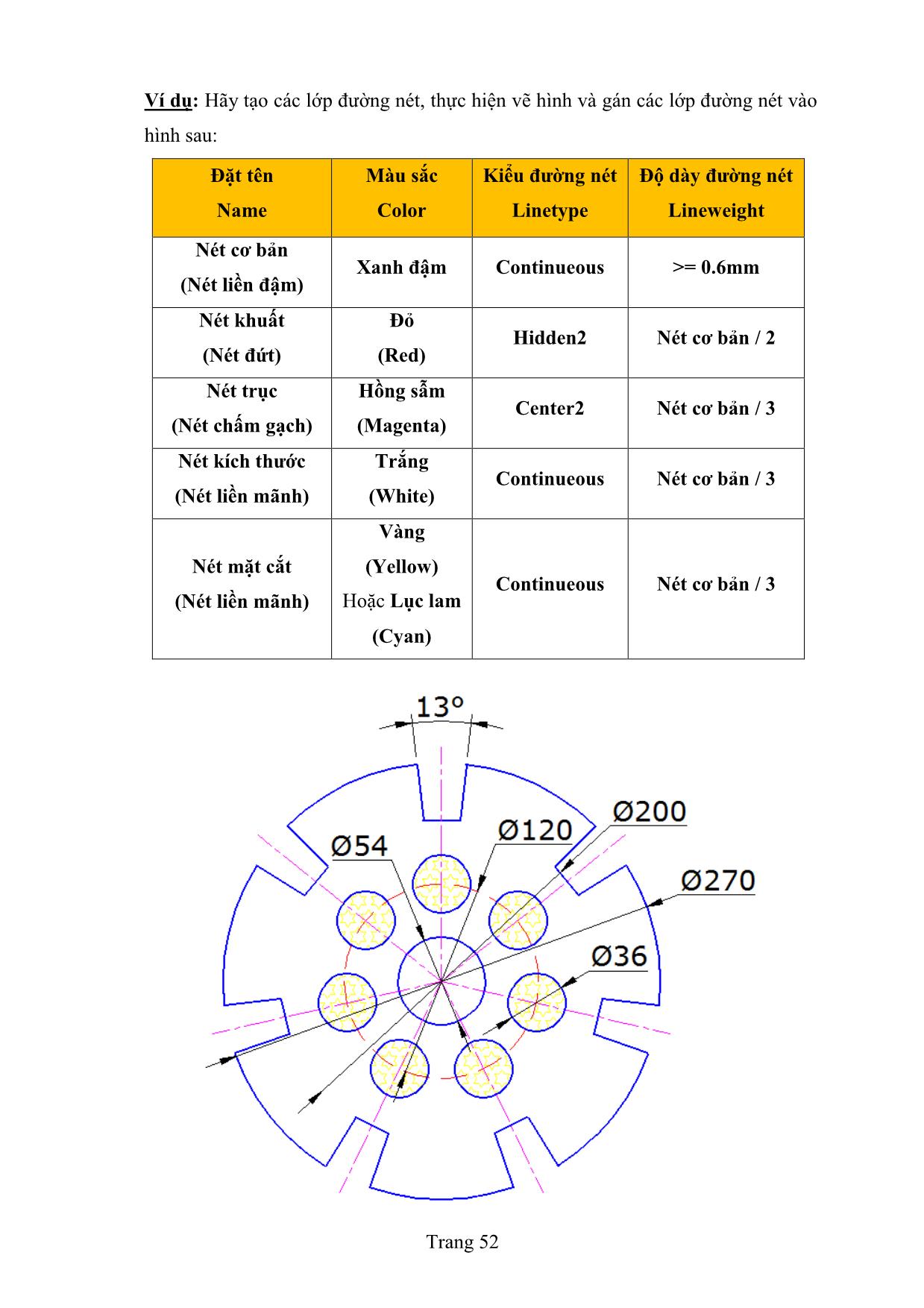 Giáo trình AutoCad (Phần 2) trang 2