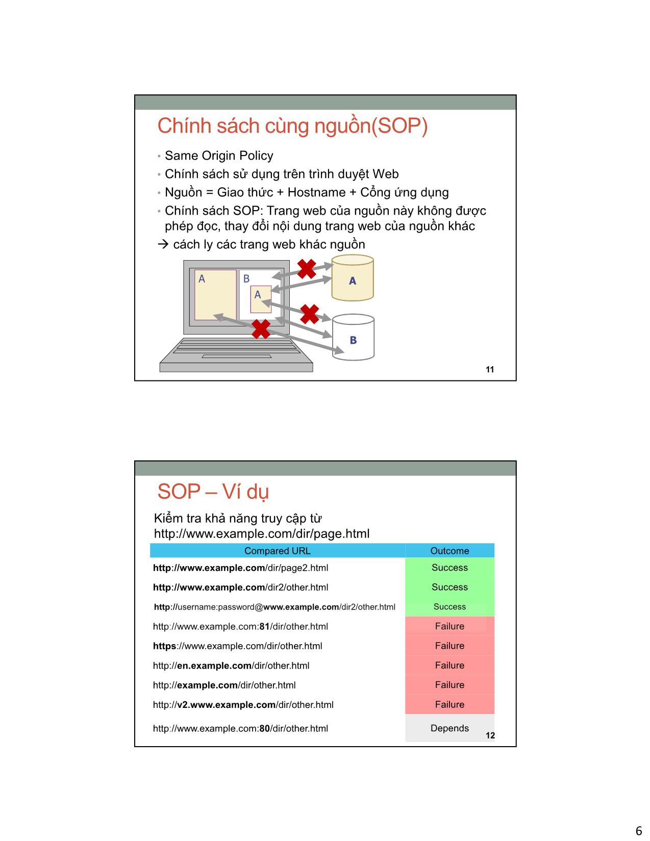Bài giảng An toàn an ninh mạng - Bài 7: An toàn dịch vụ Web XSS và CSRF - Bùi Trọng Tùng trang 6