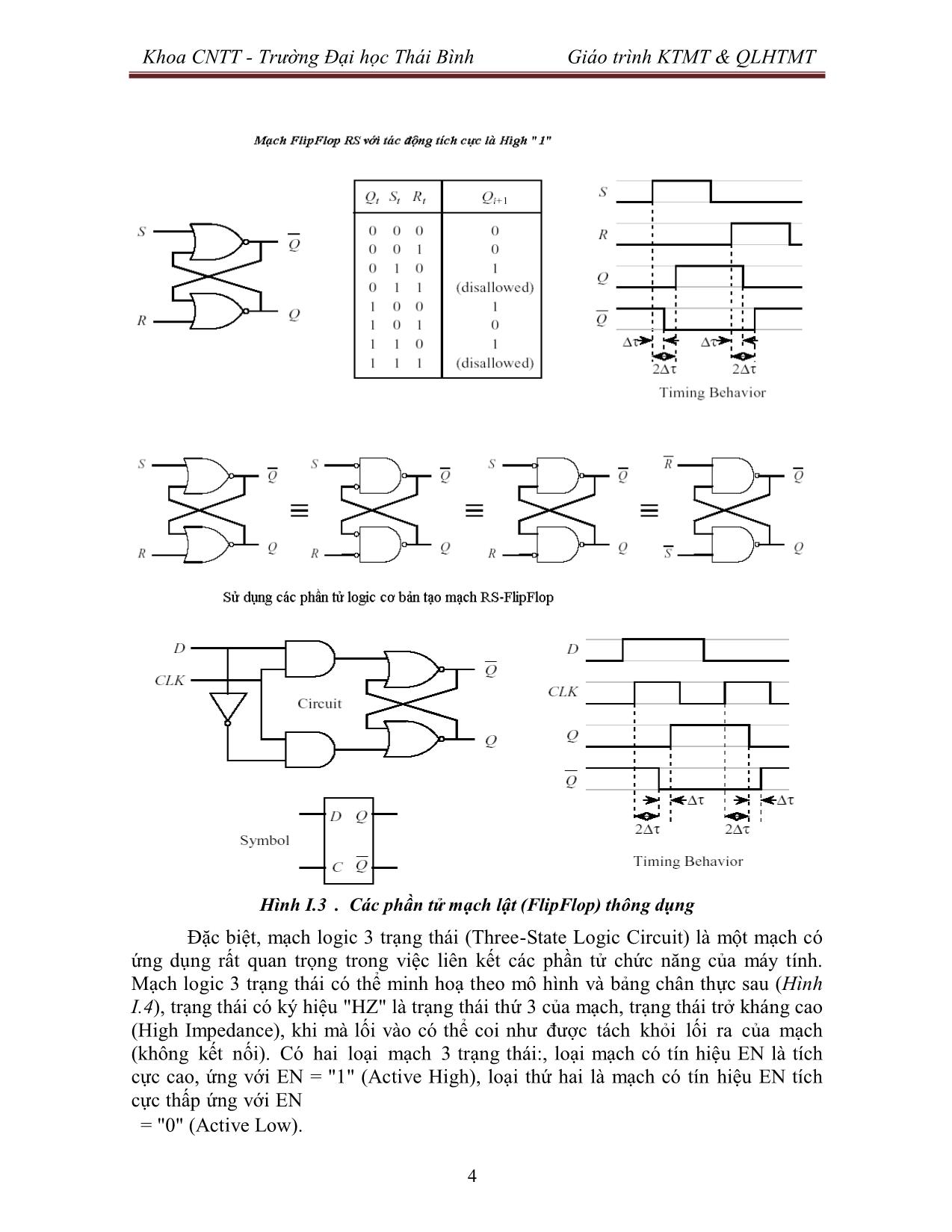 Giáo trình Kiến trúc máy tính & Quản lý hệ thống máy tính (Phần 1) trang 5