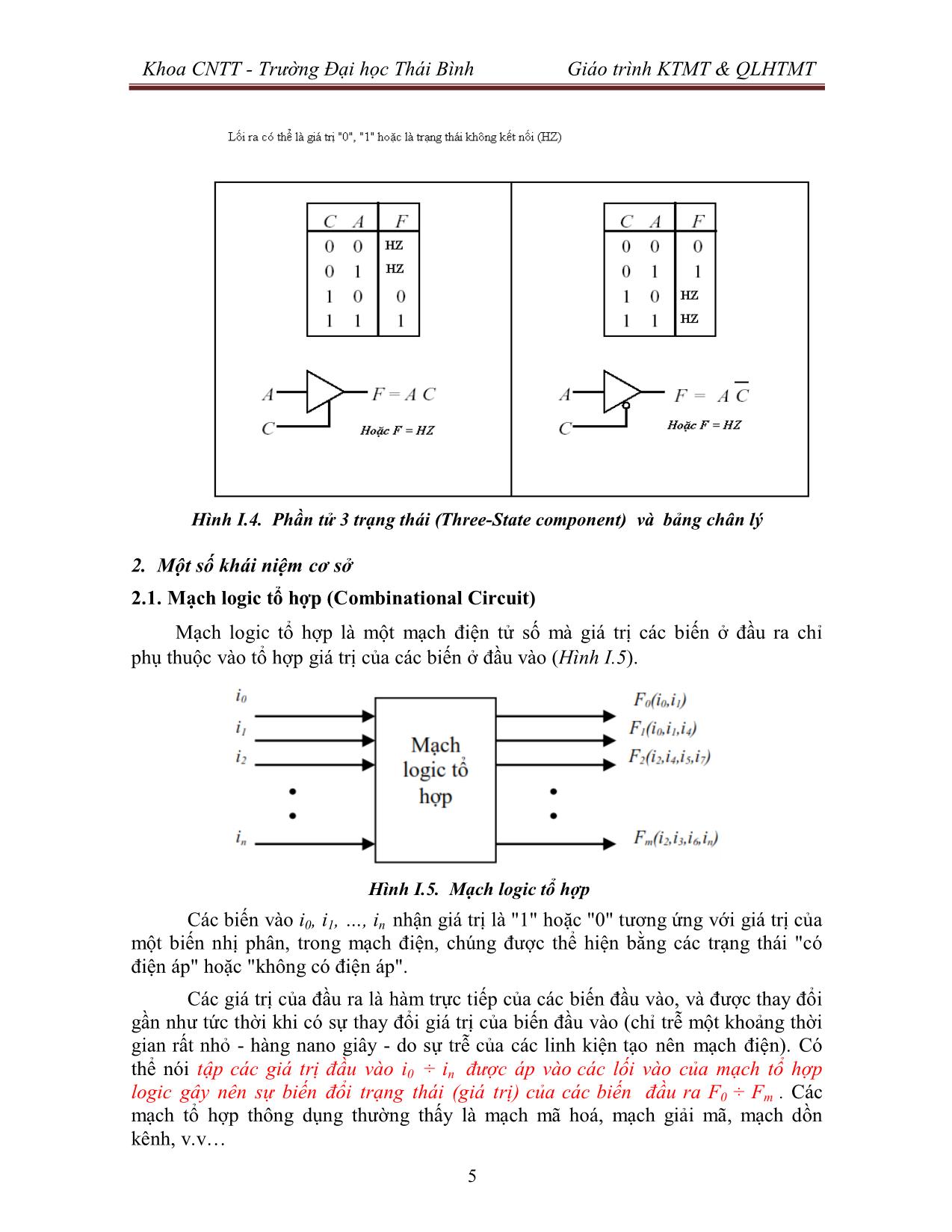 Giáo trình Kiến trúc máy tính & Quản lý hệ thống máy tính (Phần 1) trang 6