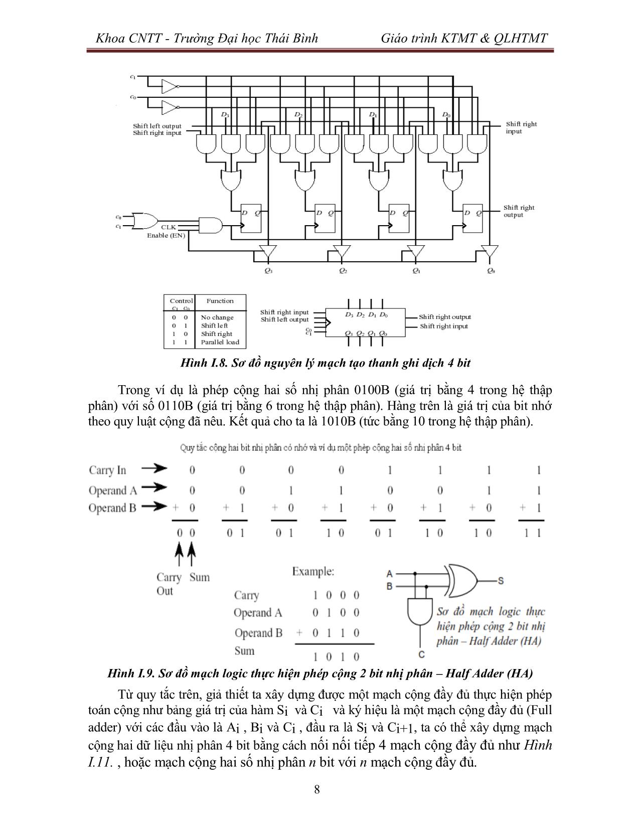Giáo trình Kiến trúc máy tính & Quản lý hệ thống máy tính (Phần 1) trang 9