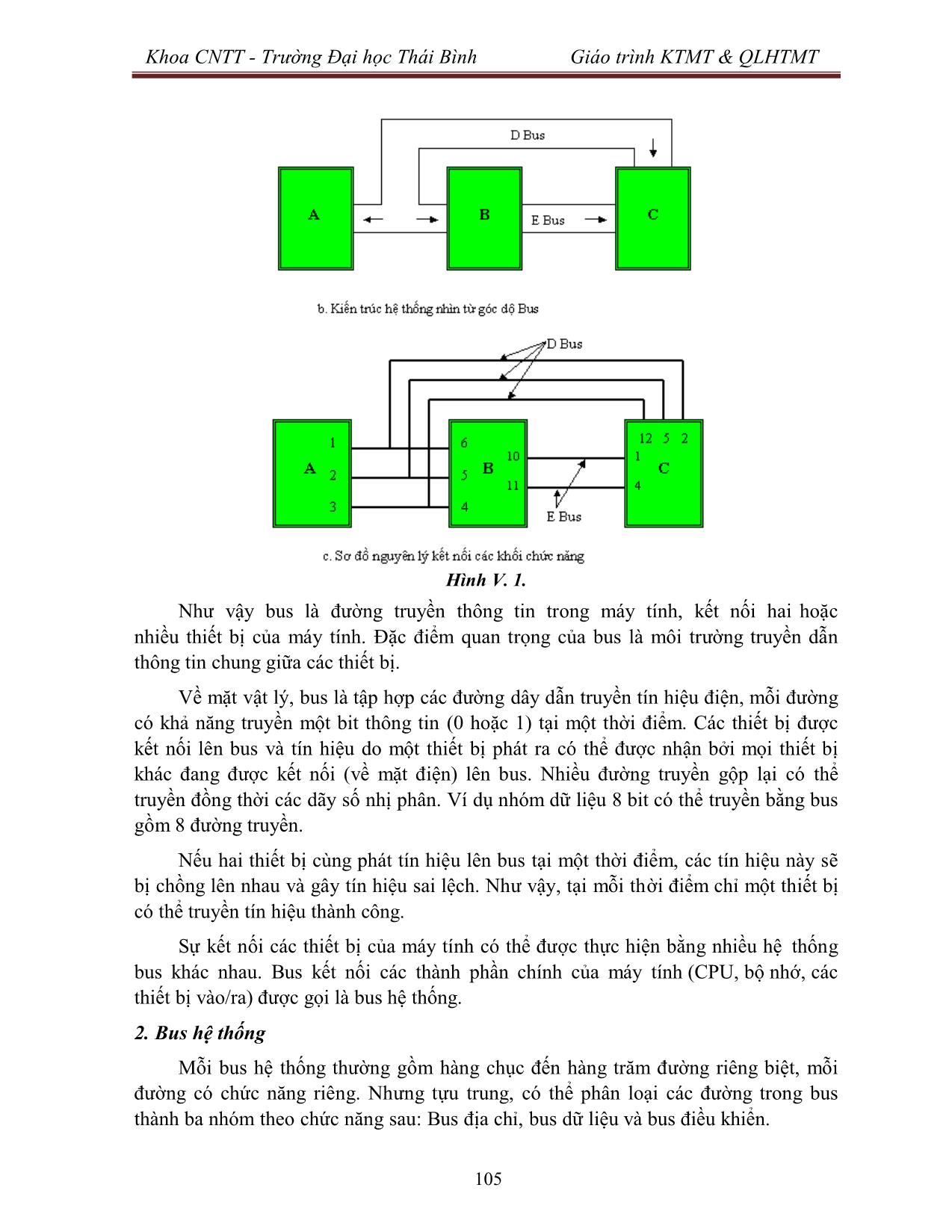 Giáo trình Kiến trúc máy tính & Quản lý hệ thống máy tính (Phần 2) trang 2