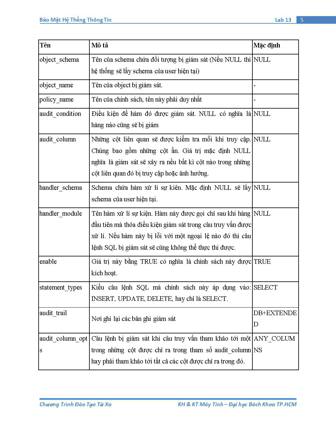 Tài liệu thực hành Bảo mật hệ thống thông tin - Bài thực hành số 13: Fine-grained Auditing trang 5