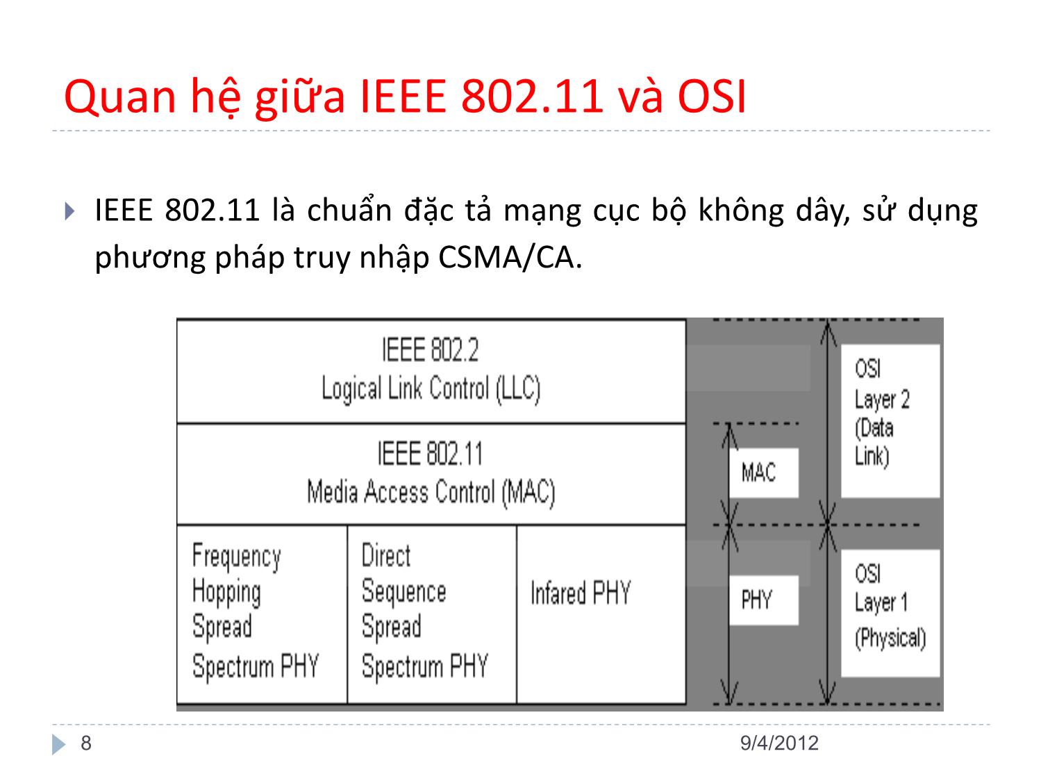 Bài giảng An ninh mạng LAN không dây - Nguyễn Hiếu Minh trang 8