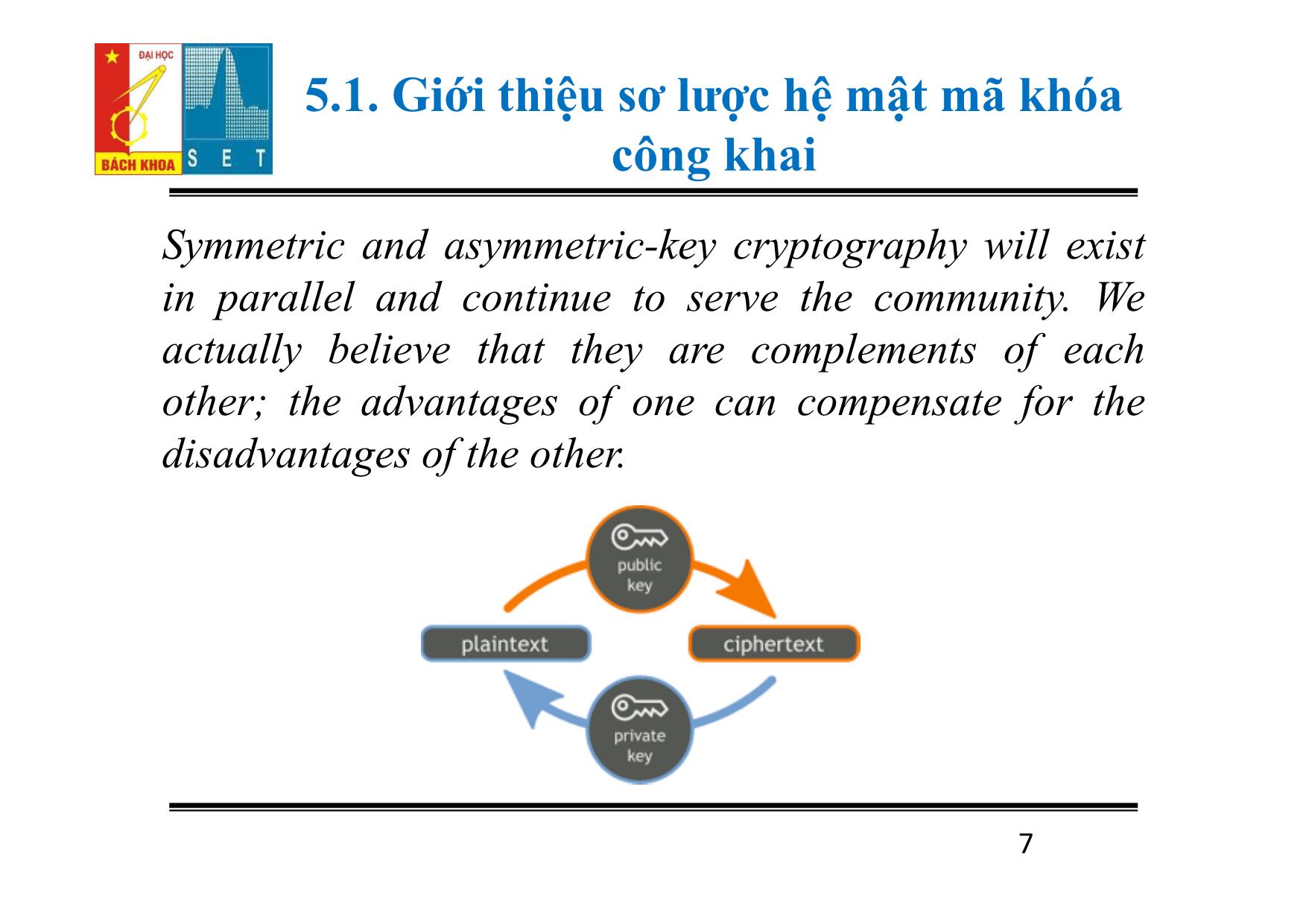 Bài giảng Lý thuyết mật mã - Chương 5: Mật mã khóa công khai - Đỗ Trọng Tuấn trang 7