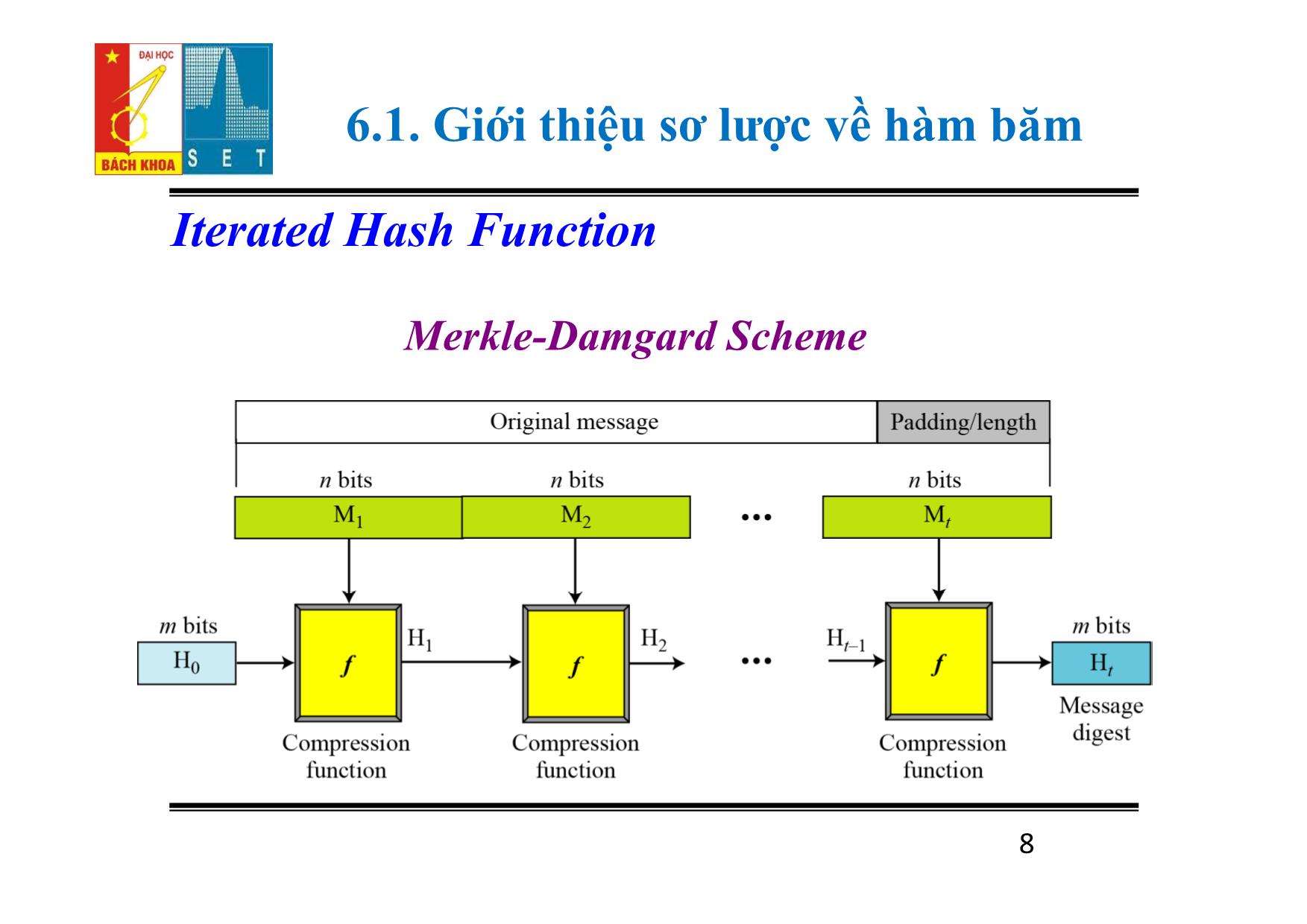 Bài giảng Lý thuyết mật mã - Chương 6: Hàm băm và chữ ký số - Đỗ Trọng Tuấn trang 8