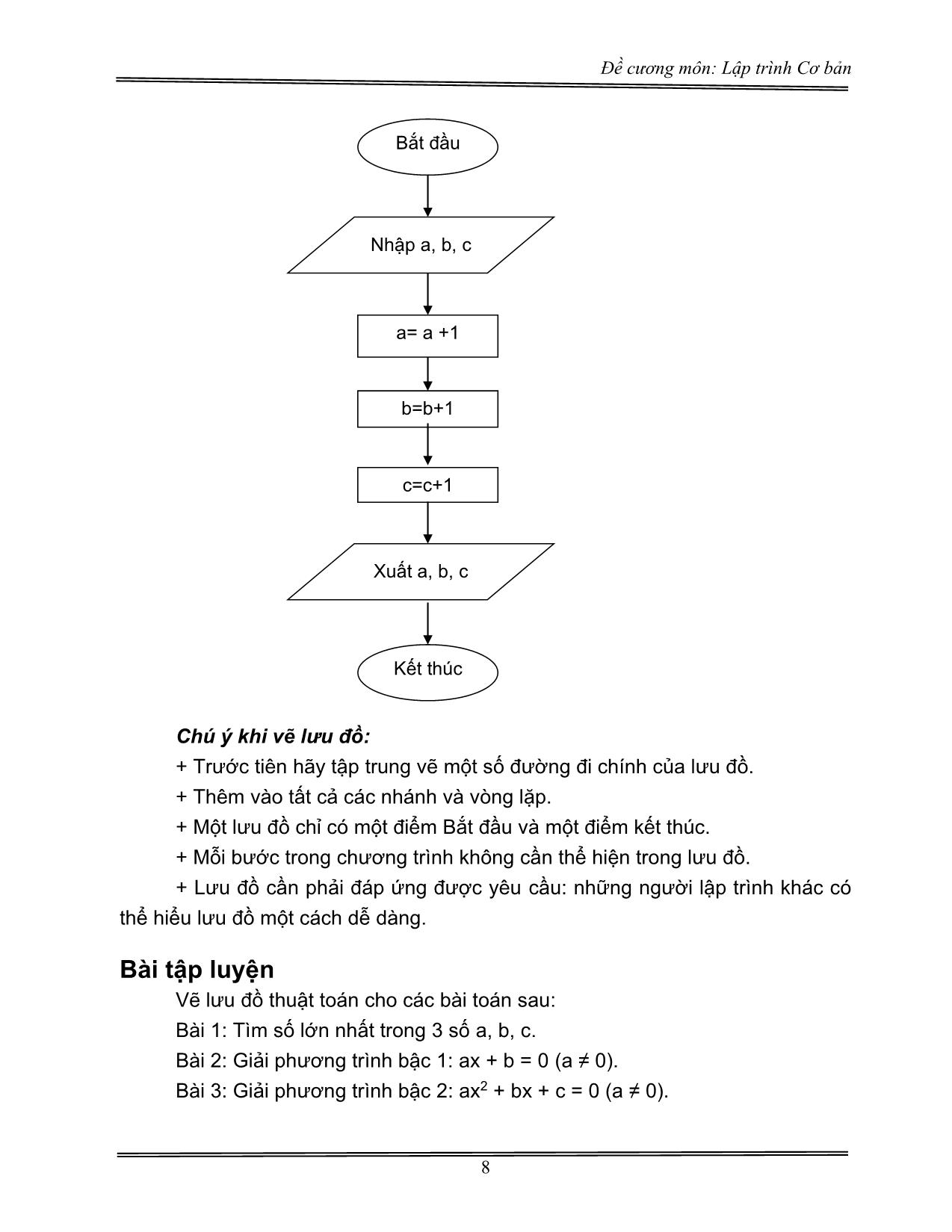 Đề cương môn Lập trình Cơ bản (Phần 1) trang 8