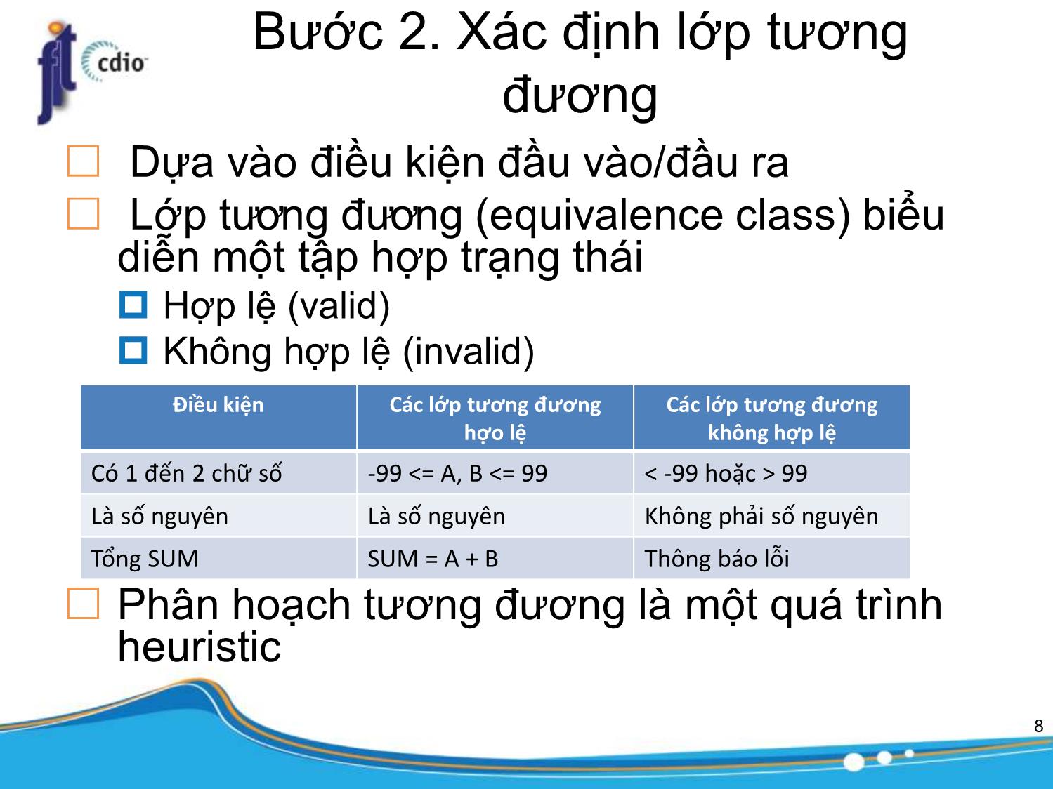 Bài giảng Công cụ kiểm thử phần mềm - Bài 3: Thiết kế kiểm thử phần mềm trang 9