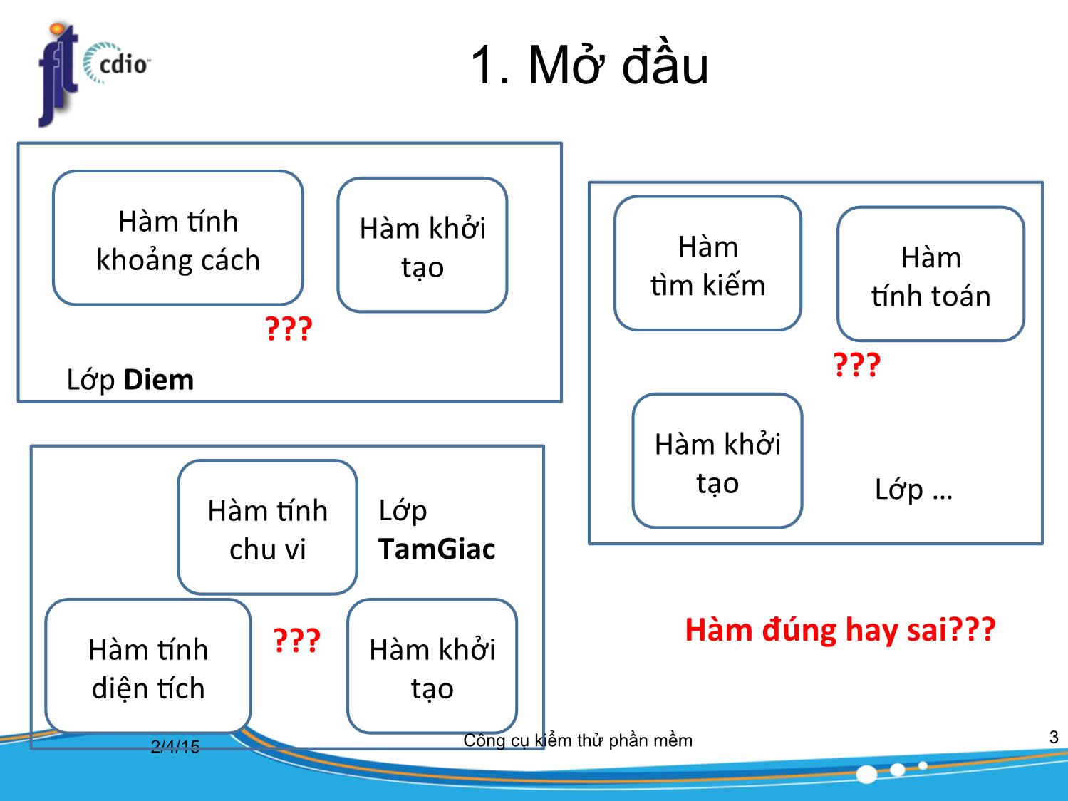 Bài giảng Công cụ kiểm thử phần mềm - Bài 7: Kiểm thử đơn vị trang 3