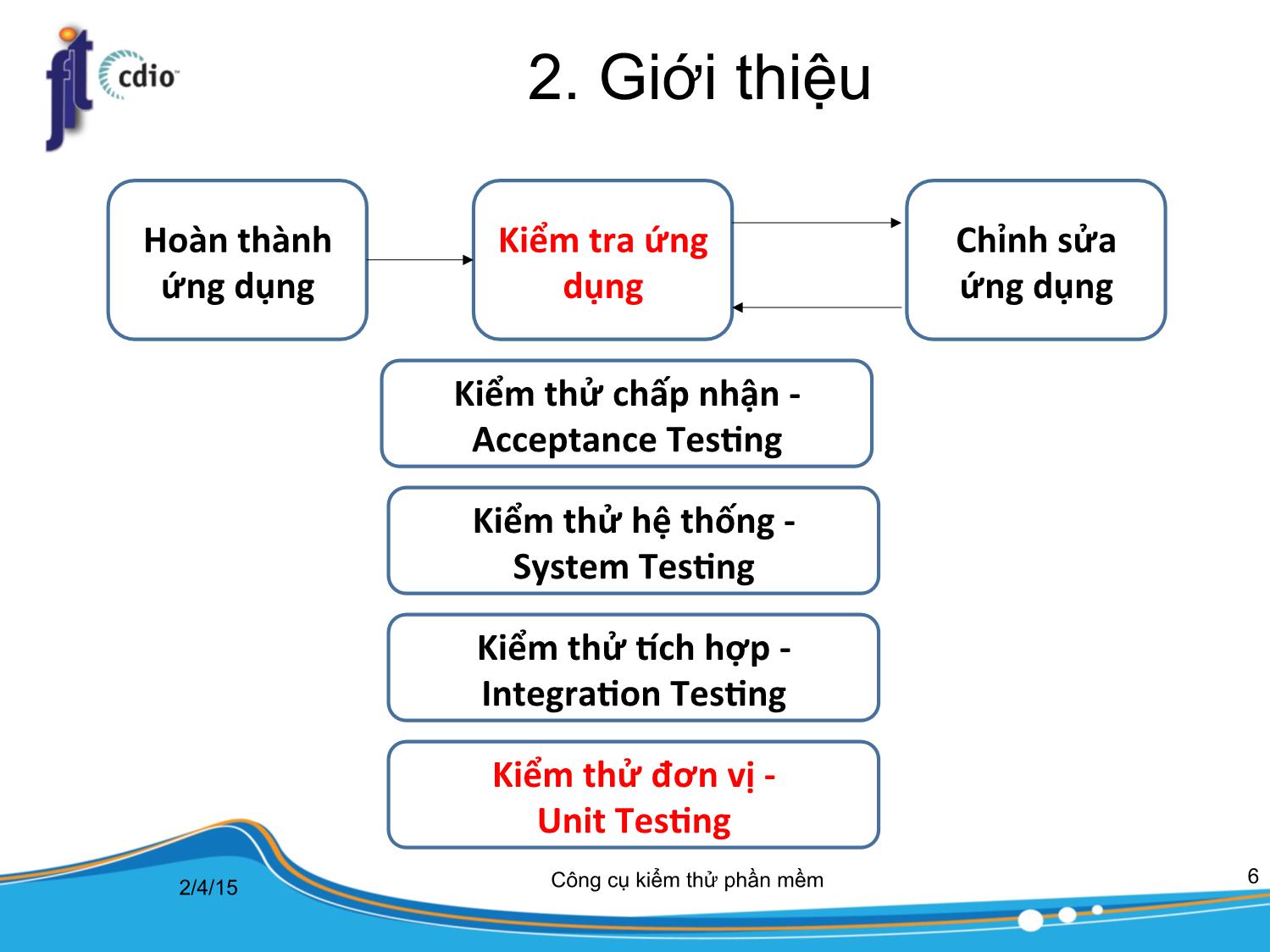 Bài giảng Công cụ kiểm thử phần mềm - Bài 7: Kiểm thử đơn vị trang 6