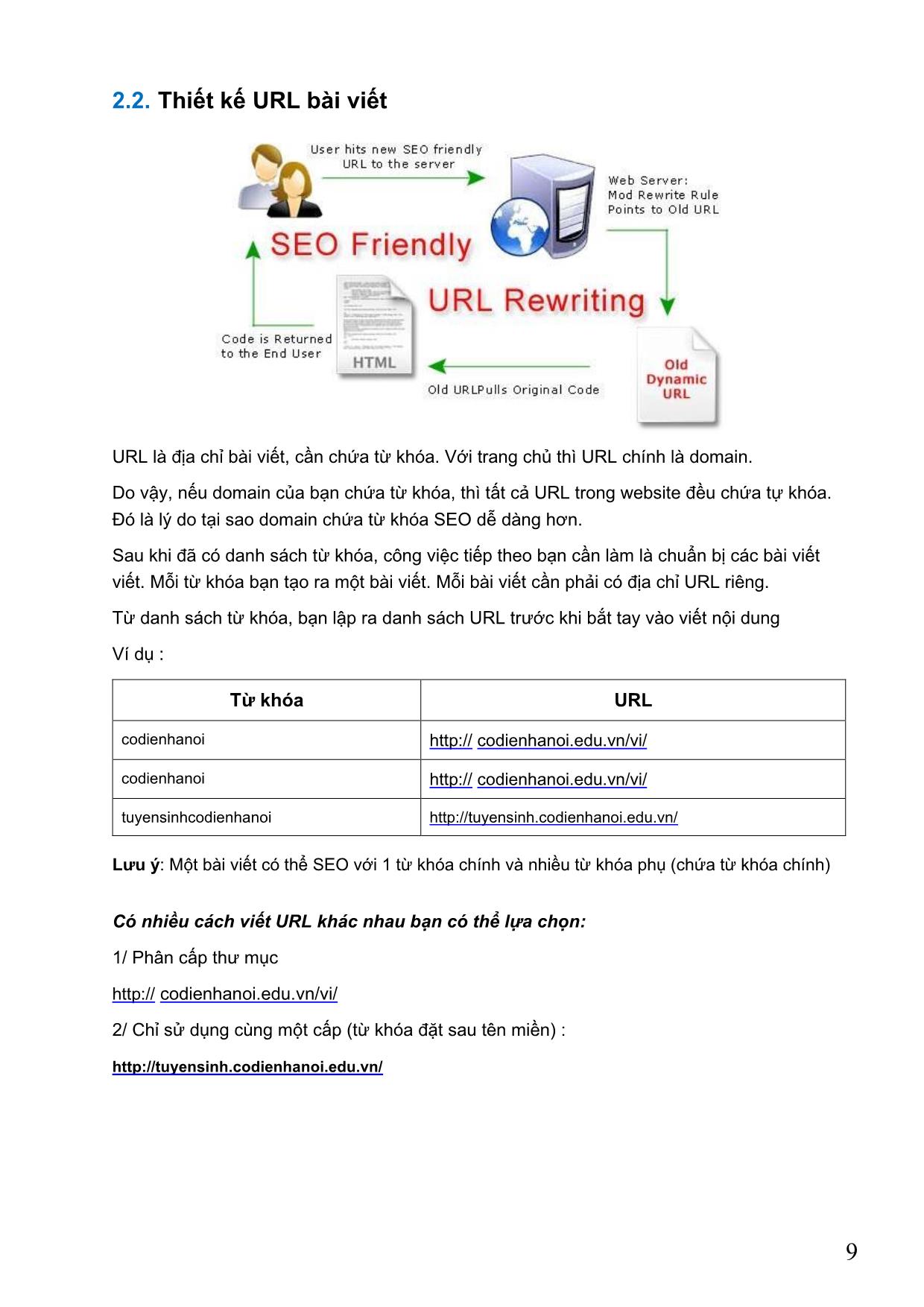 Giáo trình Tối ưu hóa máy tìm kiếm cho web (SEO) trang 9