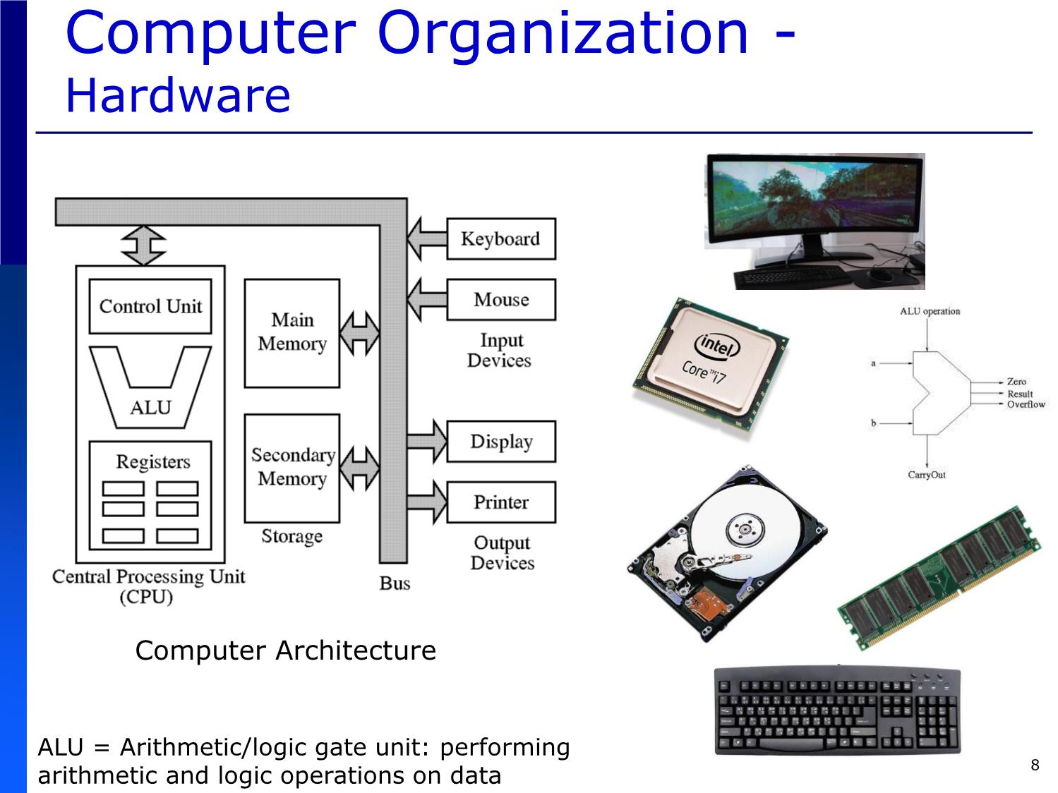 Bài giảng Introduction to Computer Programming (C language) - Chapter 1: Introduction to Computers and Programming - Võ Thị Ngọc Châu trang 8