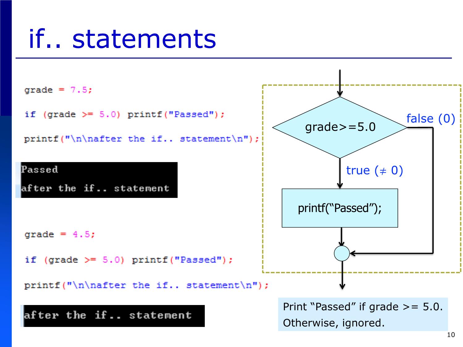 Bài giảng Introduction to Computer Programming (C language) - Chapter 4: Selection Statements - Võ Thị Ngọc Châu trang 10