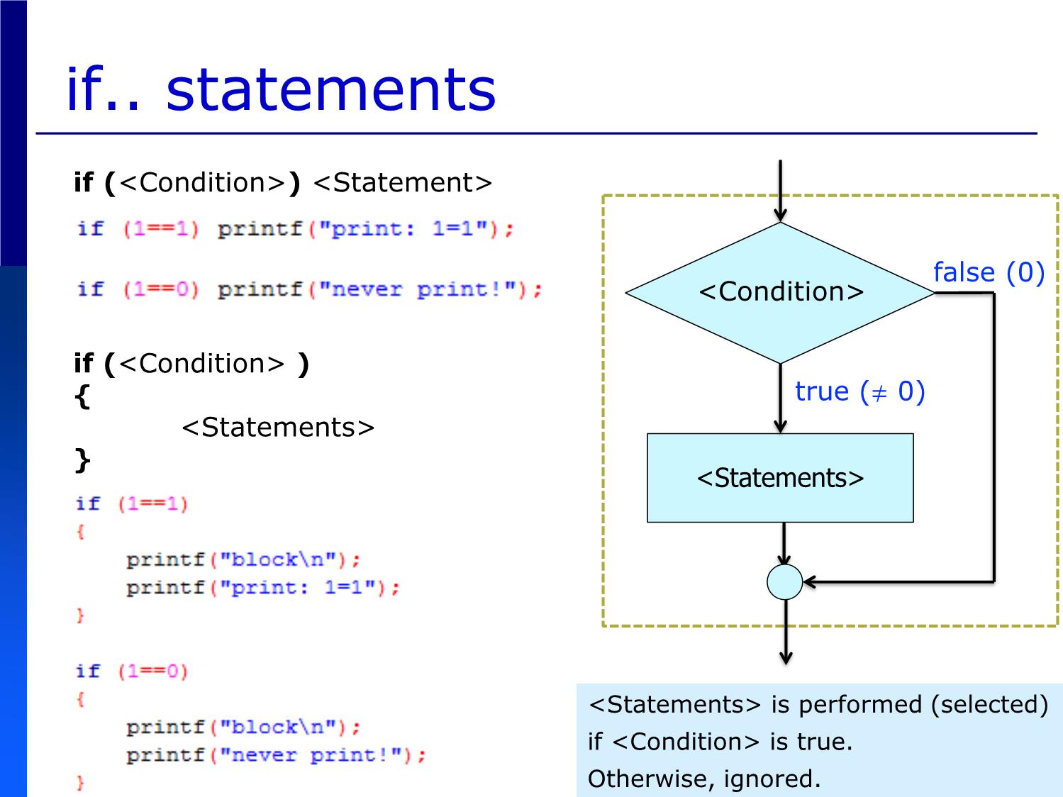 Bài giảng Introduction to Computer Programming (C language) - Chapter 4: Selection Statements - Võ Thị Ngọc Châu trang 9