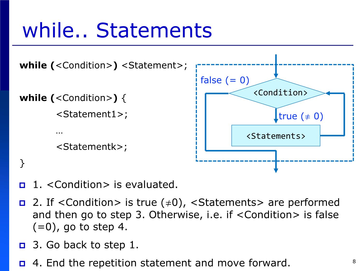 Bài giảng Introduction to Computer Programming (C language) - Chapter 5: Repetition Statements - Võ Thị Ngọc Châu trang 8