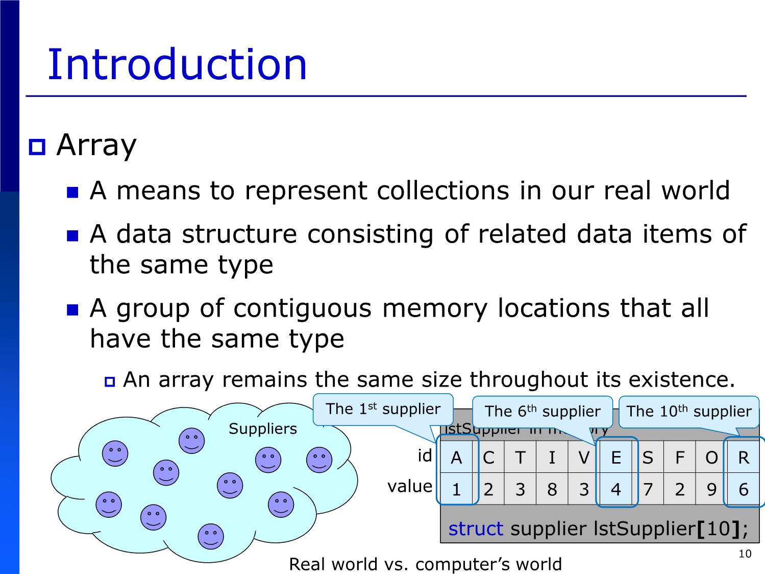 Bài giảng Introduction to Computer Programming (C language) - Chapter 7: Arrays - Võ Thị Ngọc Châu trang 10