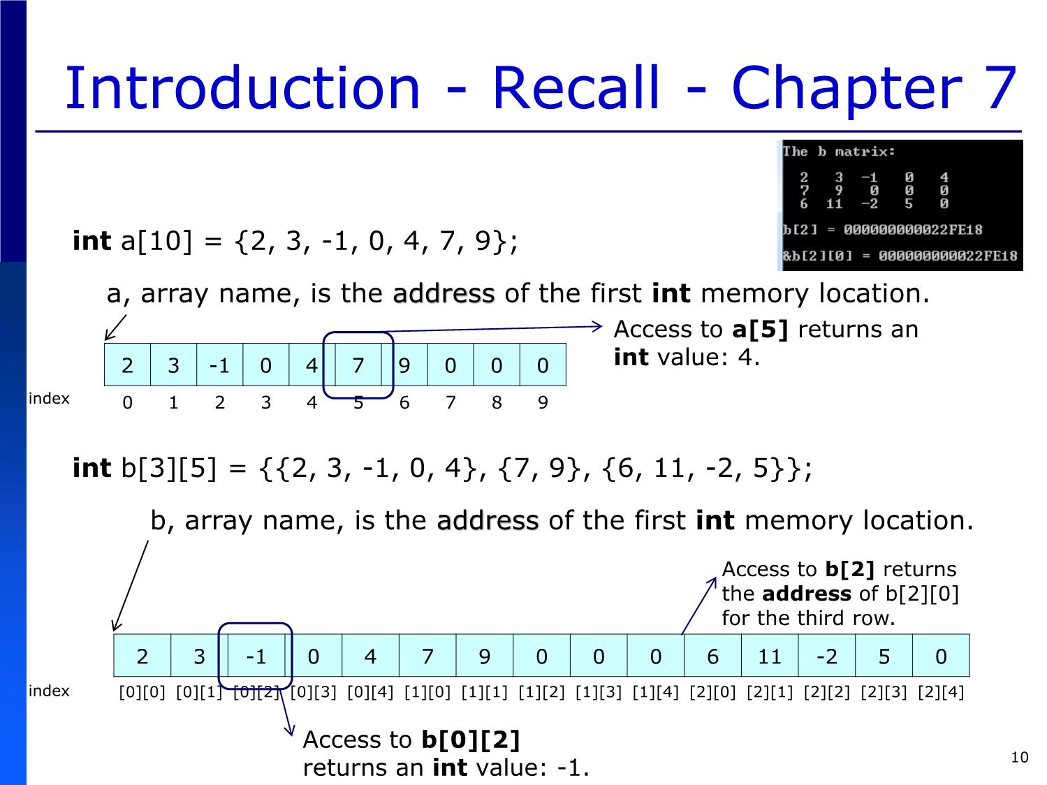 Bài giảng Introduction to Computer Programming (C language) - Chapter 8: Pointers - Võ Thị Ngọc Châu trang 10