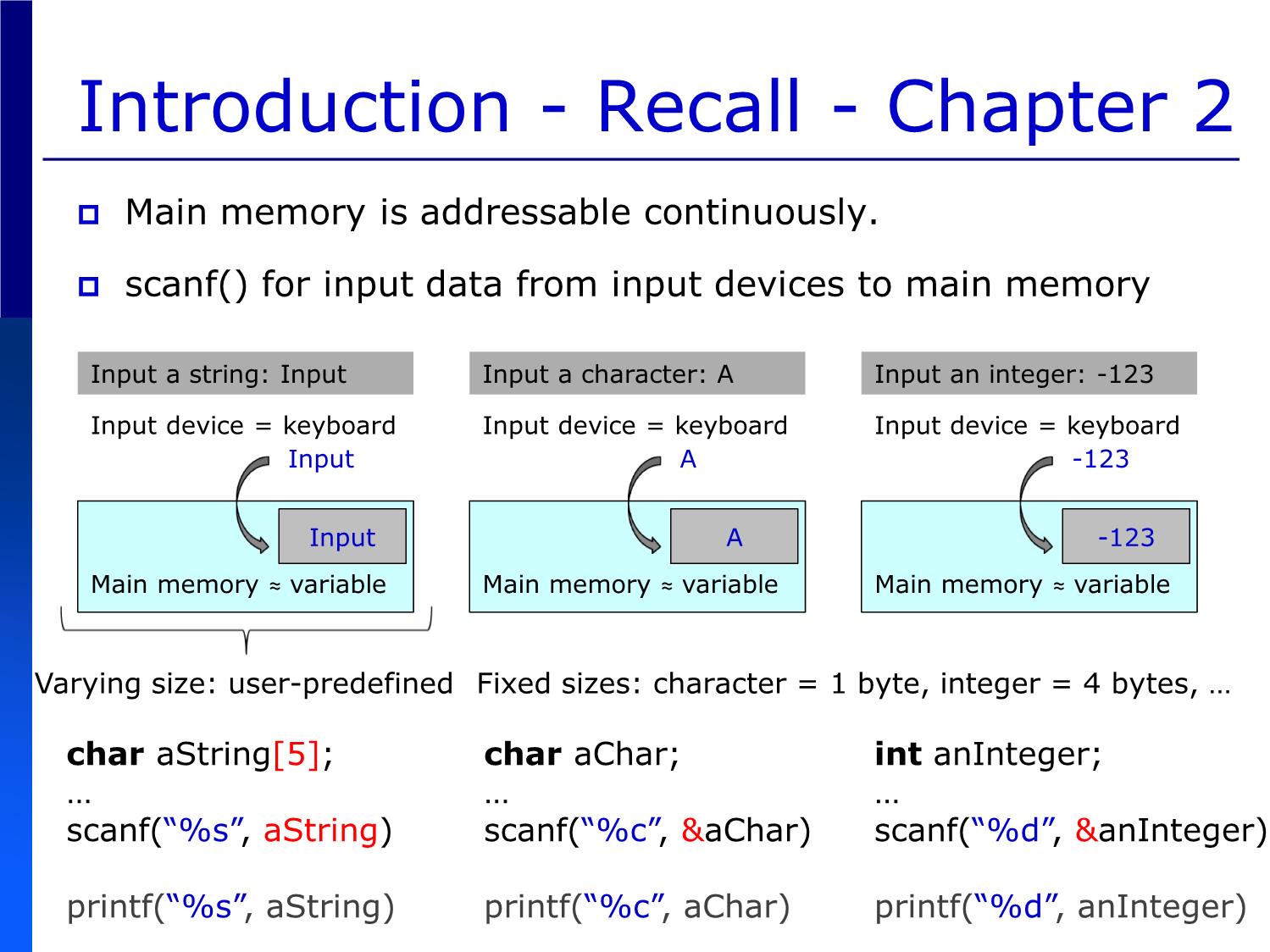 Bài giảng Introduction to Computer Programming (C language) - Chapter 8: Pointers - Võ Thị Ngọc Châu trang 5