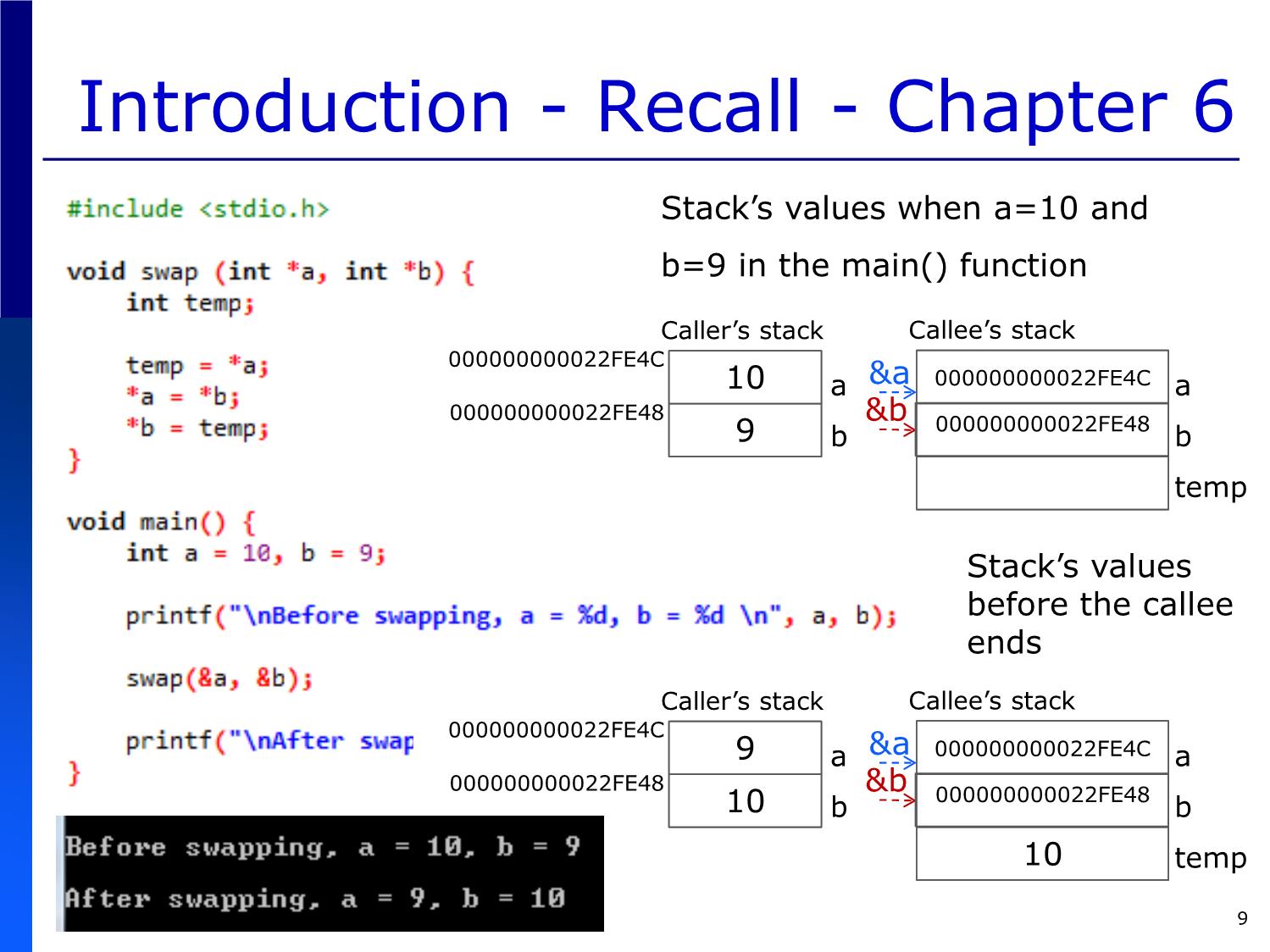 Bài giảng Introduction to Computer Programming (C language) - Chapter 8: Pointers - Võ Thị Ngọc Châu trang 9