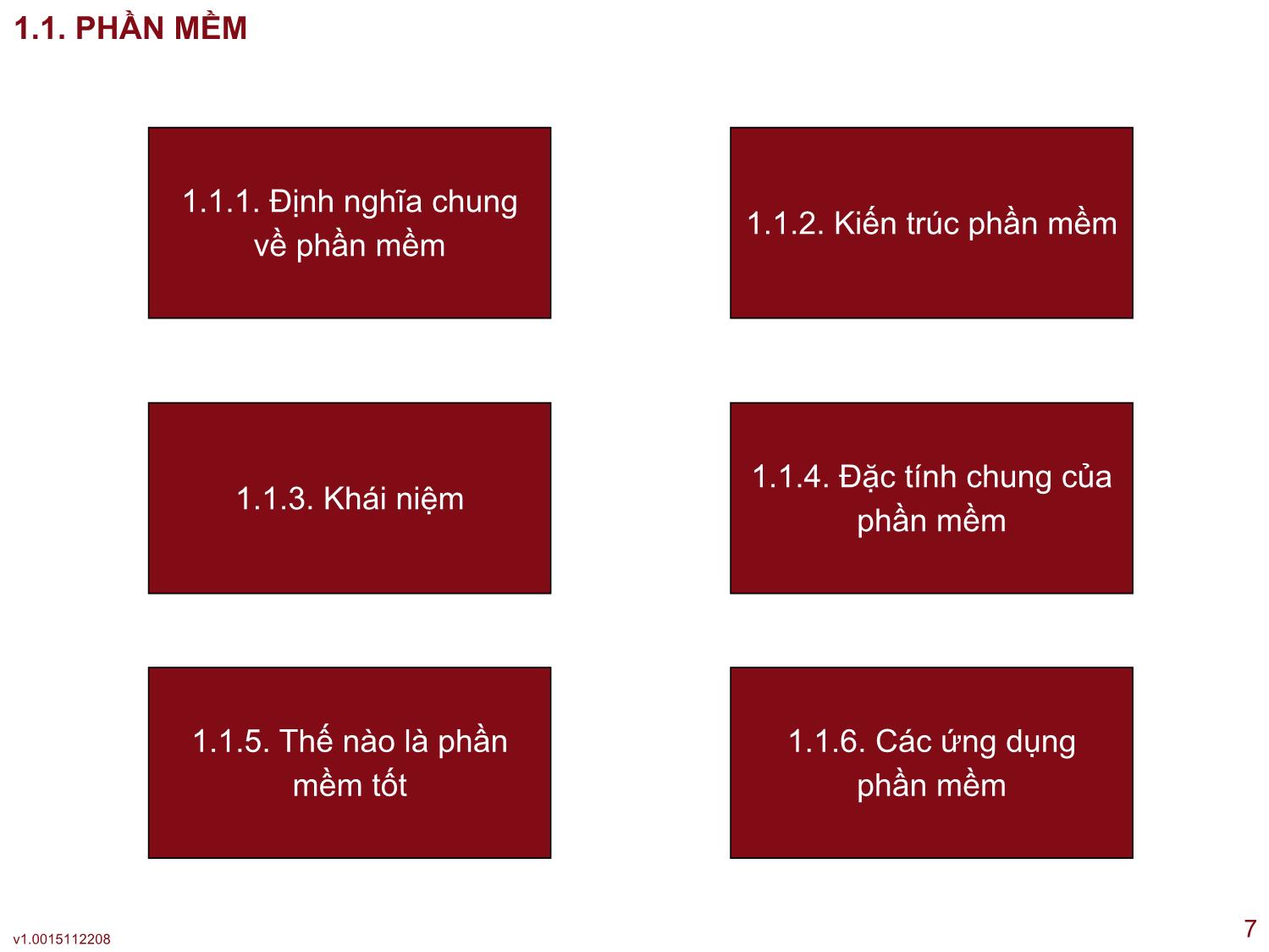 Bài giảng Công nghệ phần mềm ứng dụng - Bài 1: Giới thiệu chung về công nghệ học phần mềm - Thạc Bình Cường trang 7