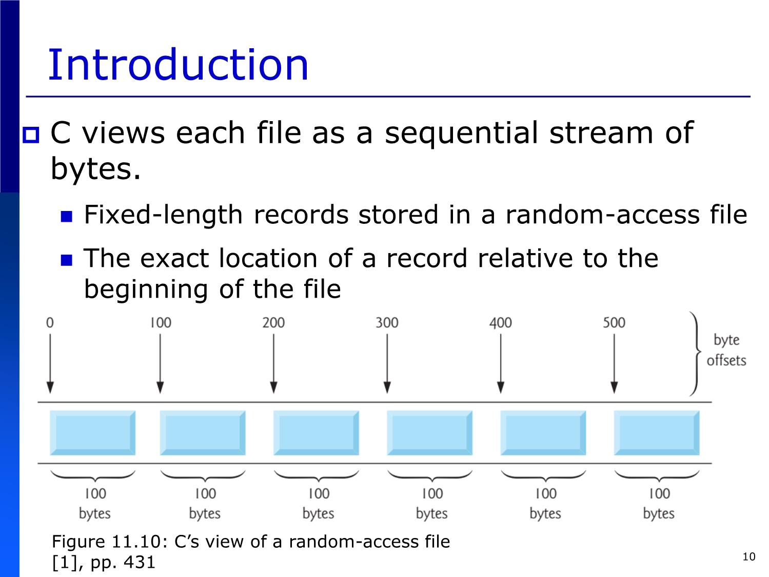 Bài giảng Introduction to Computer Programming (C language) - Chapter 9: File Processing - Võ Thị Ngọc Châu trang 10