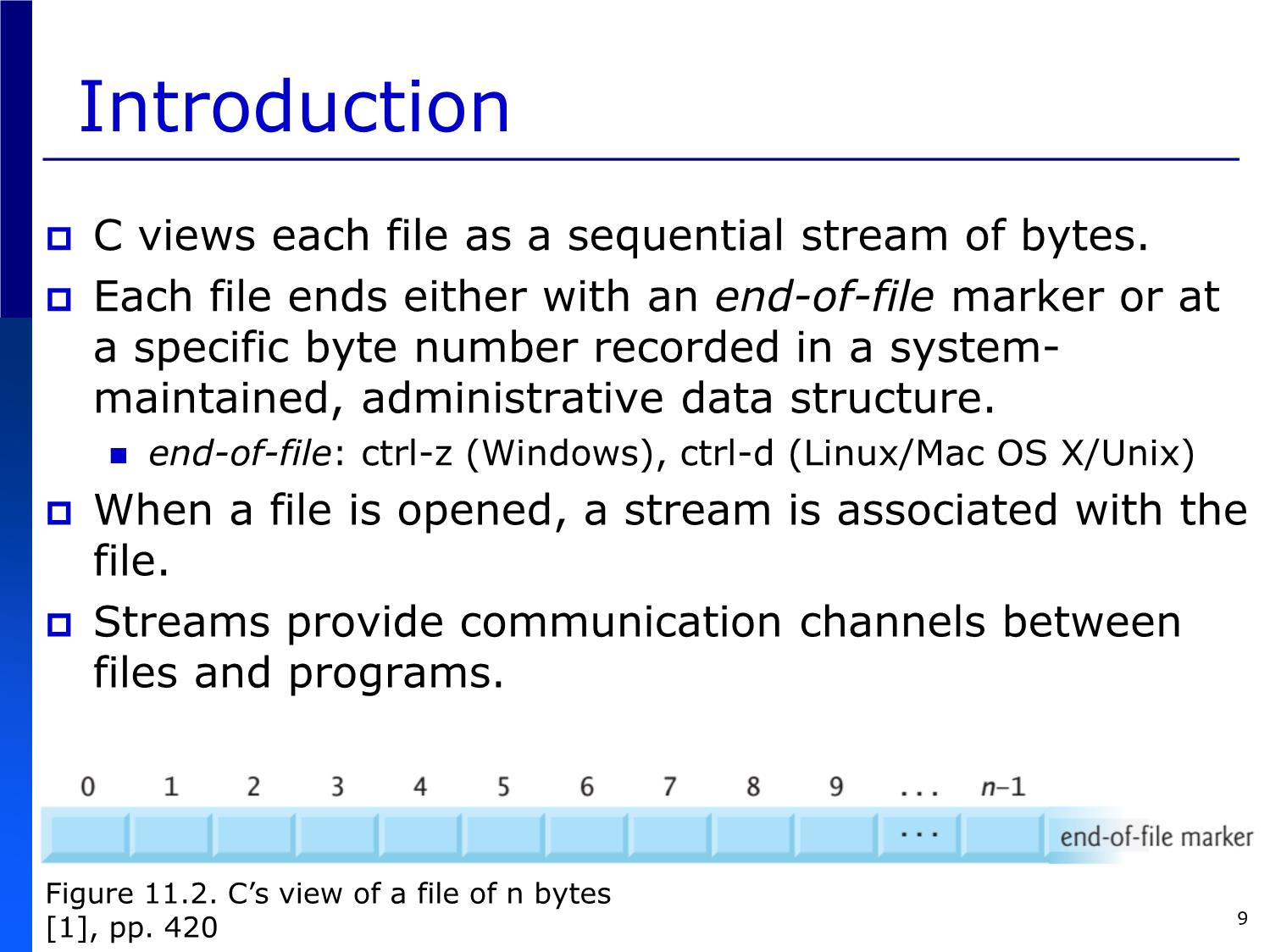 Bài giảng Introduction to Computer Programming (C language) - Chapter 9: File Processing - Võ Thị Ngọc Châu trang 9