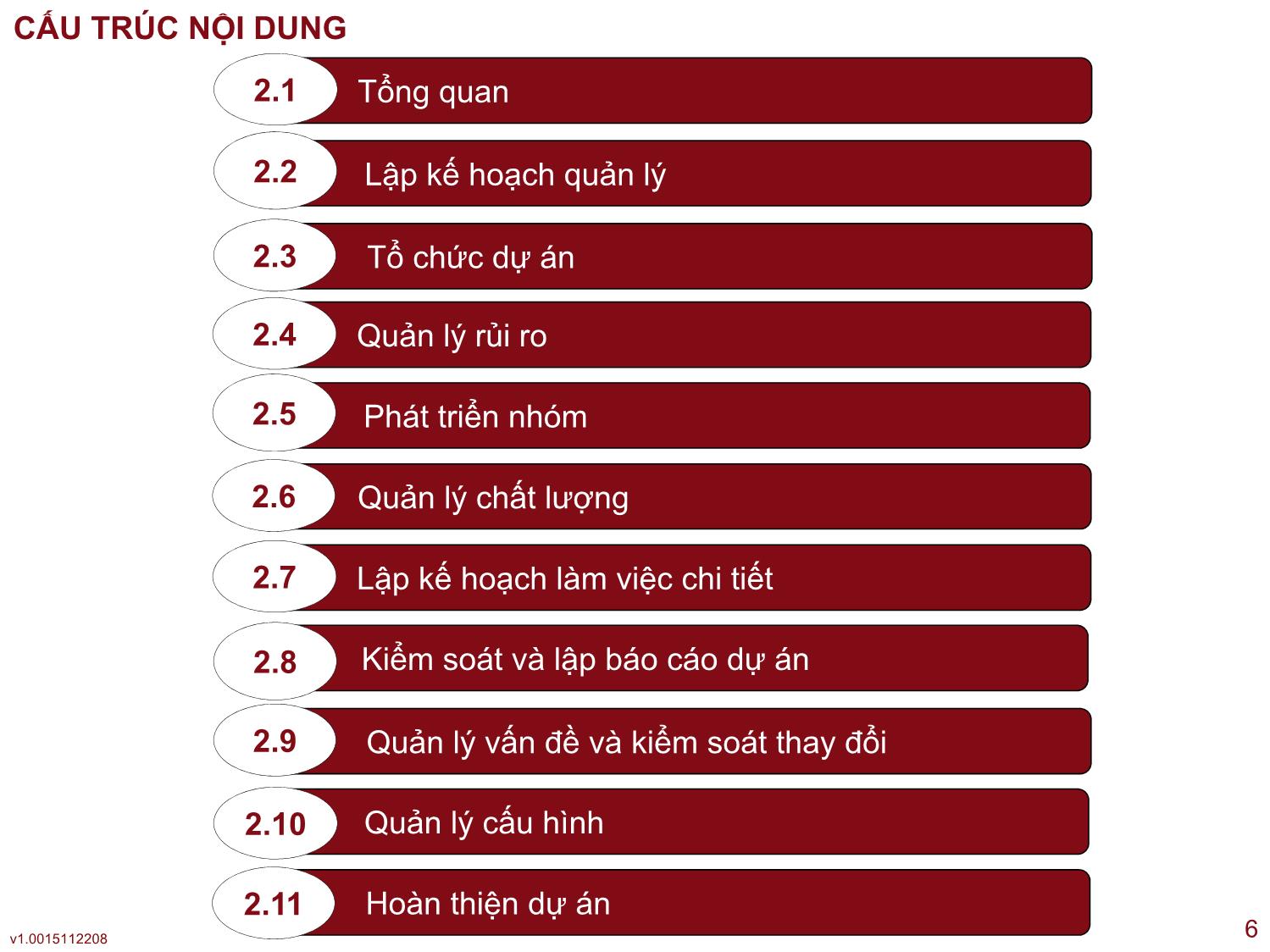 Bài giảng Công nghệ phần mềm ứng dụng - Bài 2: Quản lý dự án công nghệ thông tin - Thạc Bình Cường trang 6