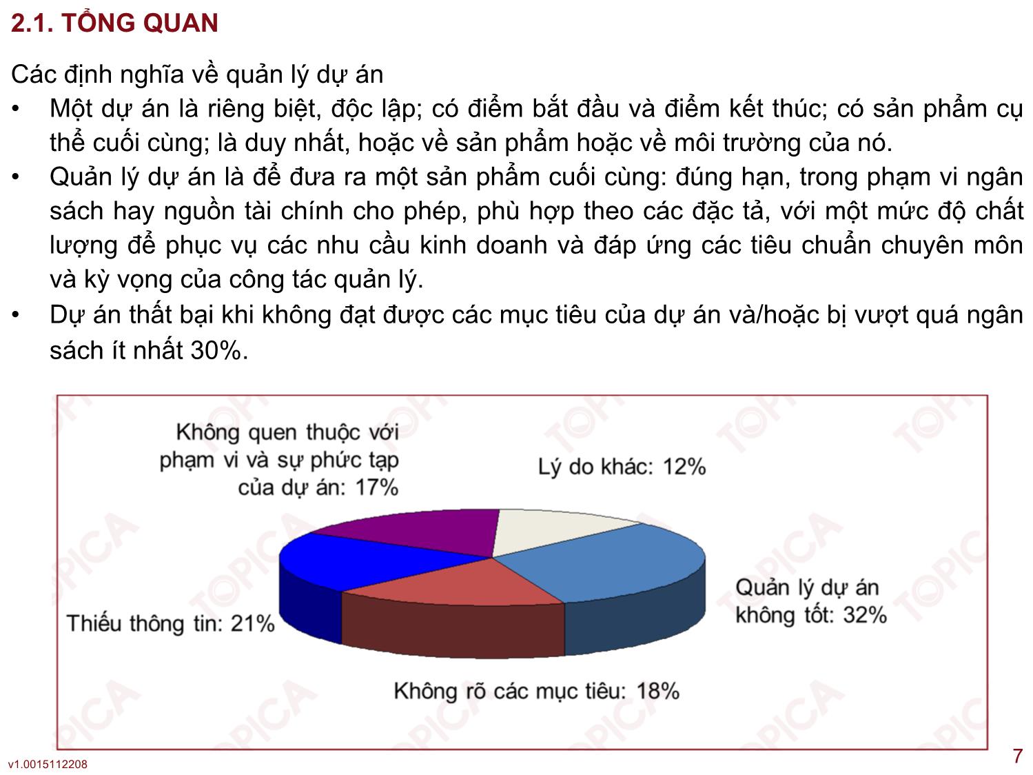 Bài giảng Công nghệ phần mềm ứng dụng - Bài 2: Quản lý dự án công nghệ thông tin - Thạc Bình Cường trang 7