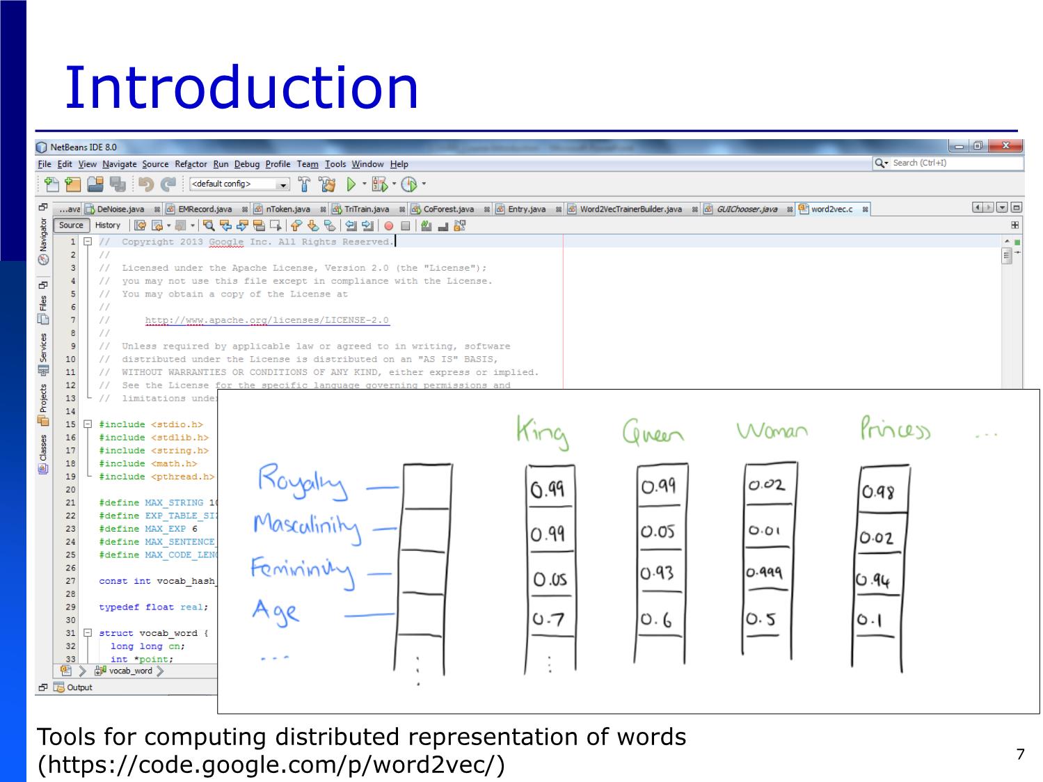 Bài giảng Introduction to Computer Programming (C language) - Chapter 0: Introduction - Võ Thị Ngọc Châu trang 7