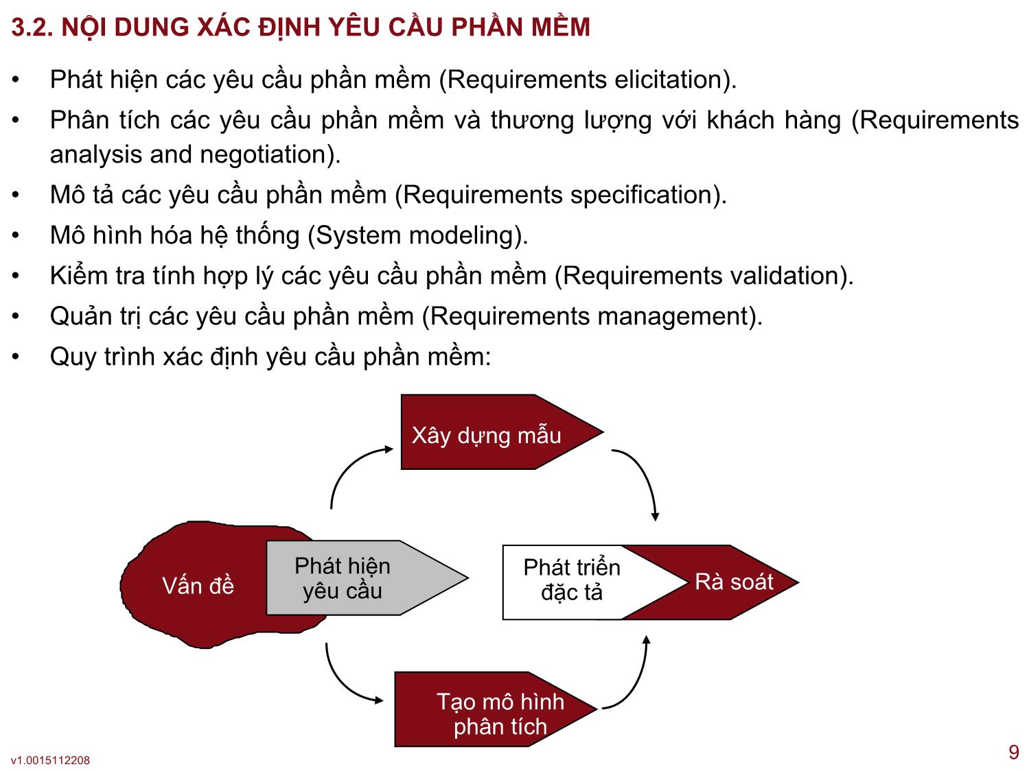 Bài giảng Công nghệ phần mềm ứng dụng - Bài 3: Phương pháp xác định yêu cầu - Thạc Bình Cường trang 9