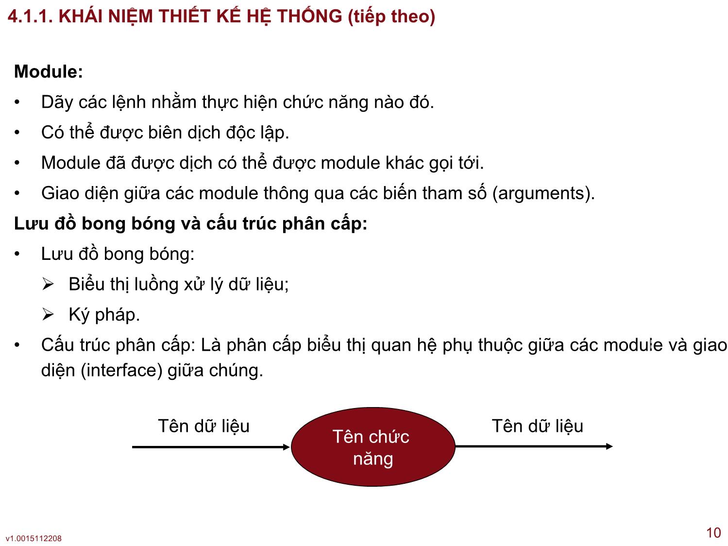 Bài giảng Công nghệ phần mềm ứng dụng - Bài 4: Thiết kế và lập trình - Thạc Bình Cường trang 10