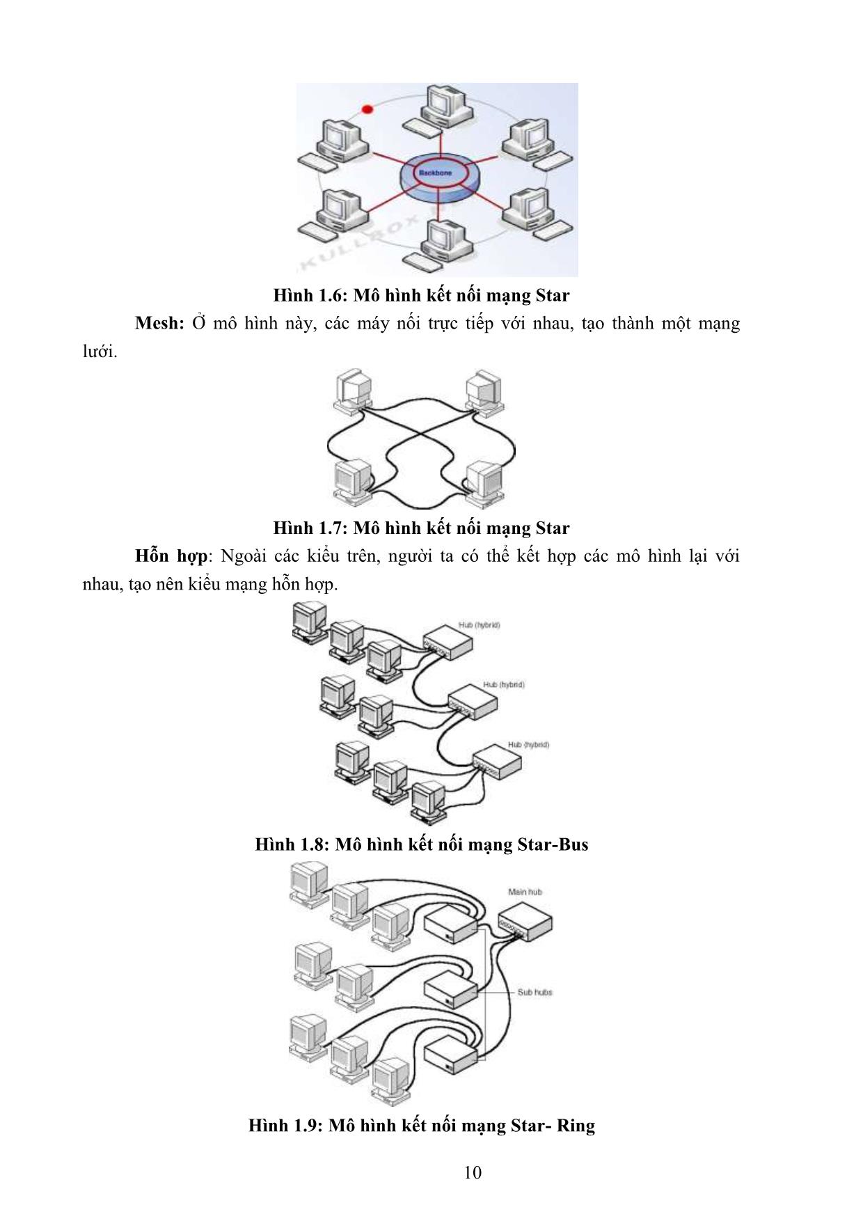 Giáo trình Hệ điều hành mạng (Phần 1) trang 10