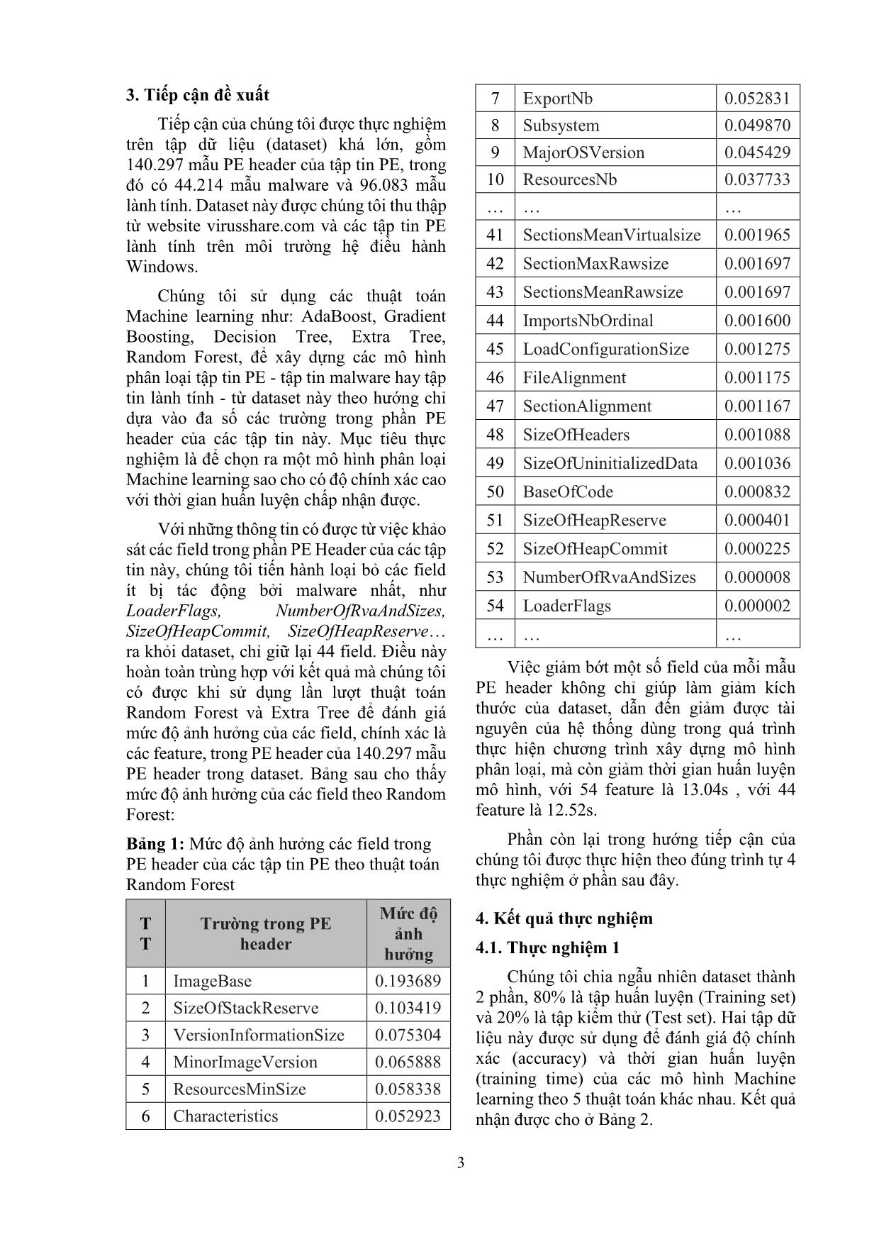 Phát hiện malware dựa trên header của tập tin PE sử dụng Machine learning trang 3