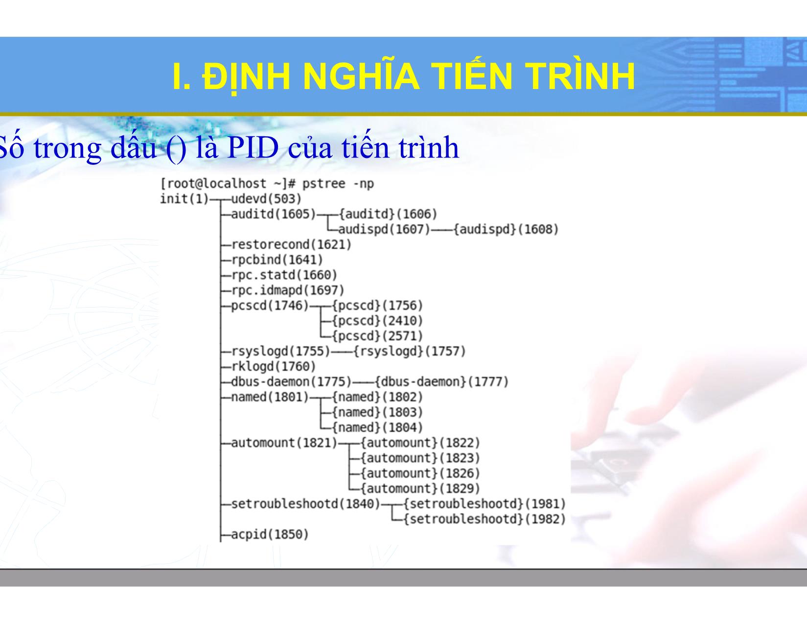 Bài giảng Hệ điều hành Linux - Chương 6: Quản lý tiến trình. Tài nguyên - Lương Minh Huấn trang 4