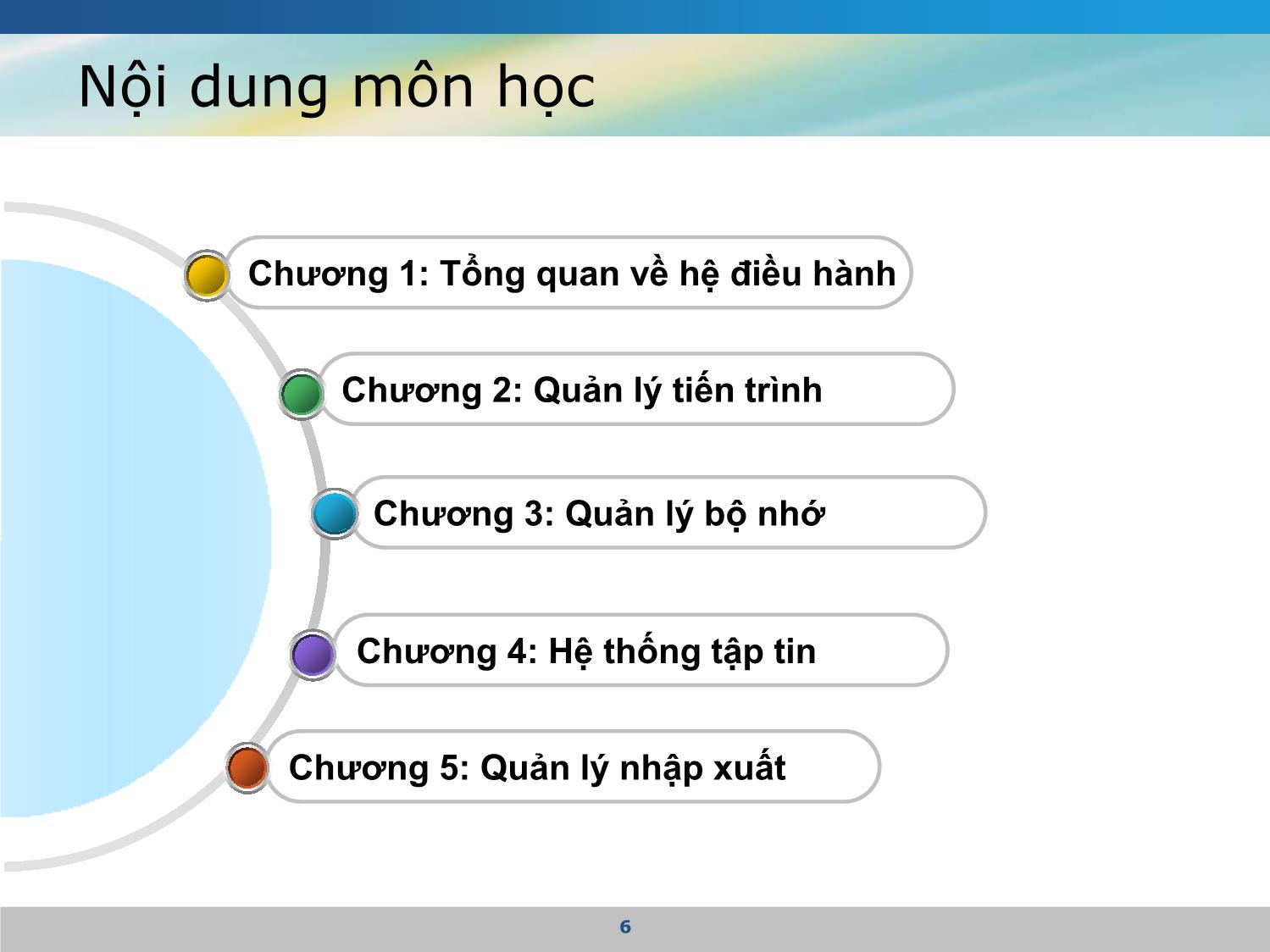 Bài giảng Nguyên lý hệ điều hành - Nguyễn Quỳnh Hoa trang 5