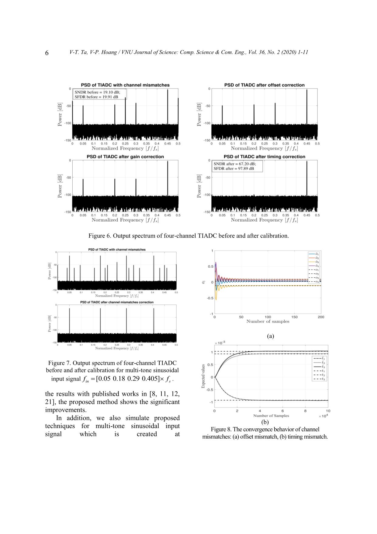 Combined power ratio calculation, hadamard transform and lms - Based calibration of channel mismatches in time - interleaved adcs trang 6