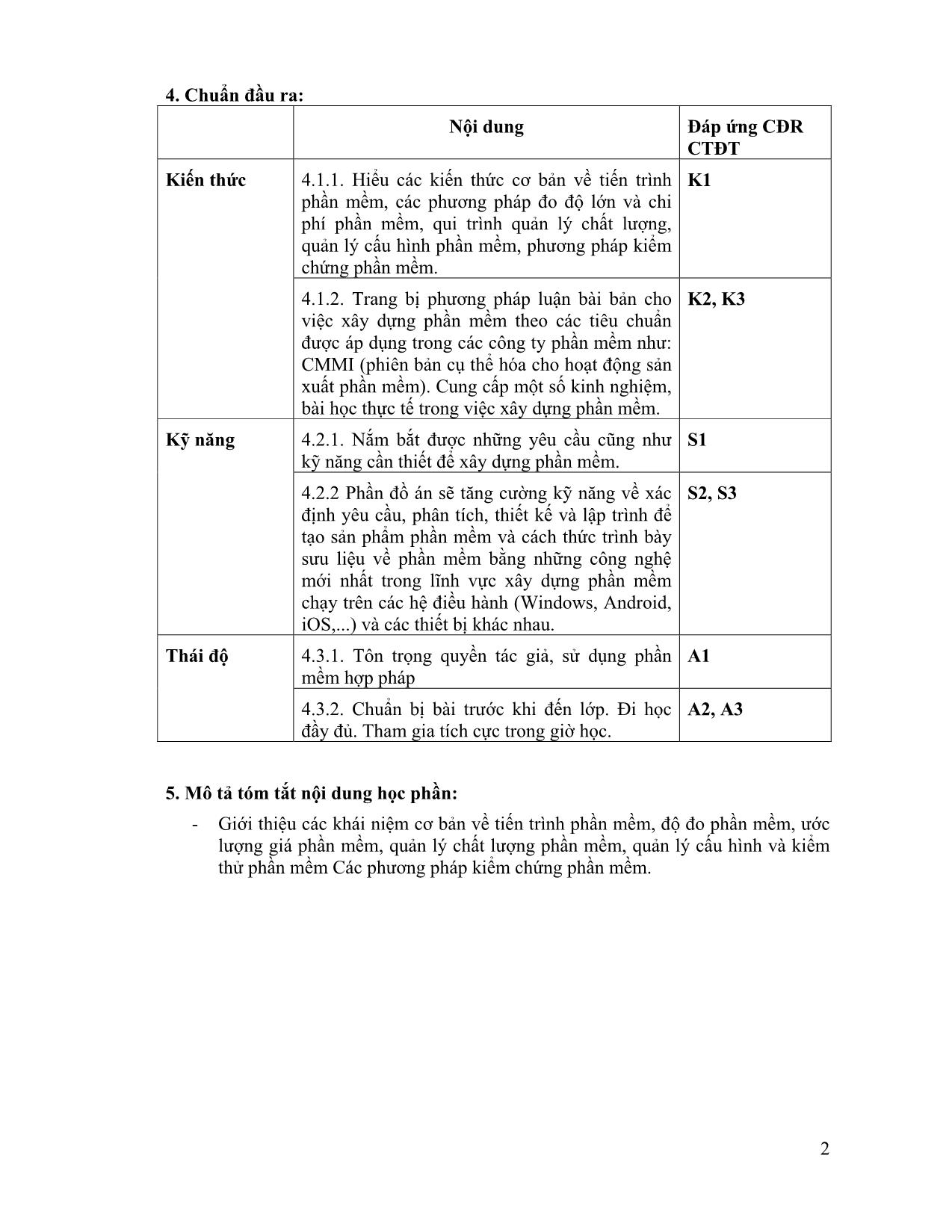 Đề cương chi tiết môn Công nghệ phần mềm nâng cao trang 2
