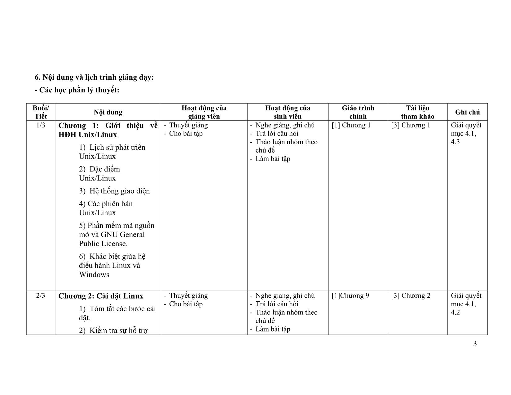 Đề cương chi tiết môn Hệ điều hành Linux trang 3