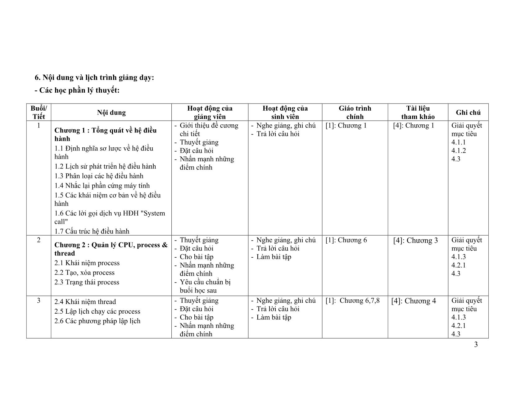 Đề cương chi tiết môn Hệ điều hành trang 3