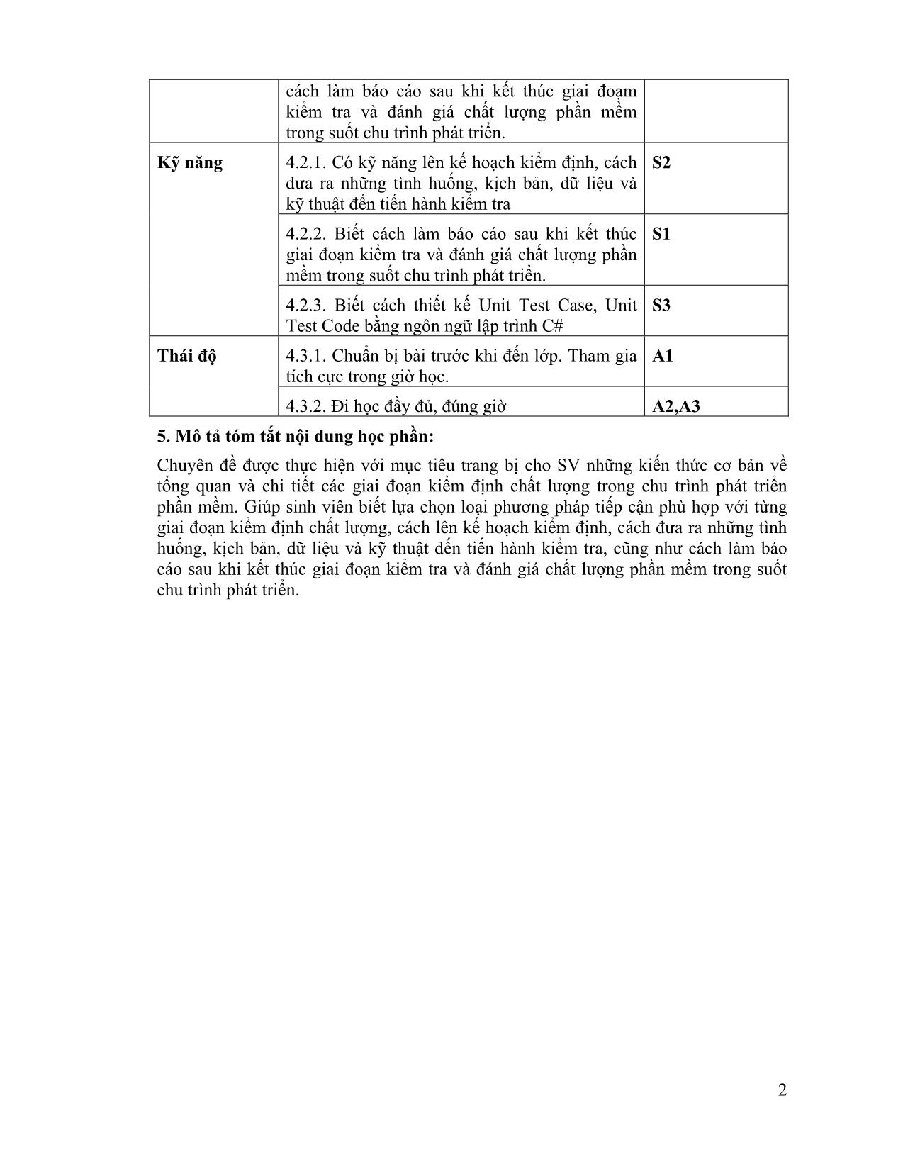 Đề cương chi tiết môn Kiểm định chất lượng phần mềm trang 2