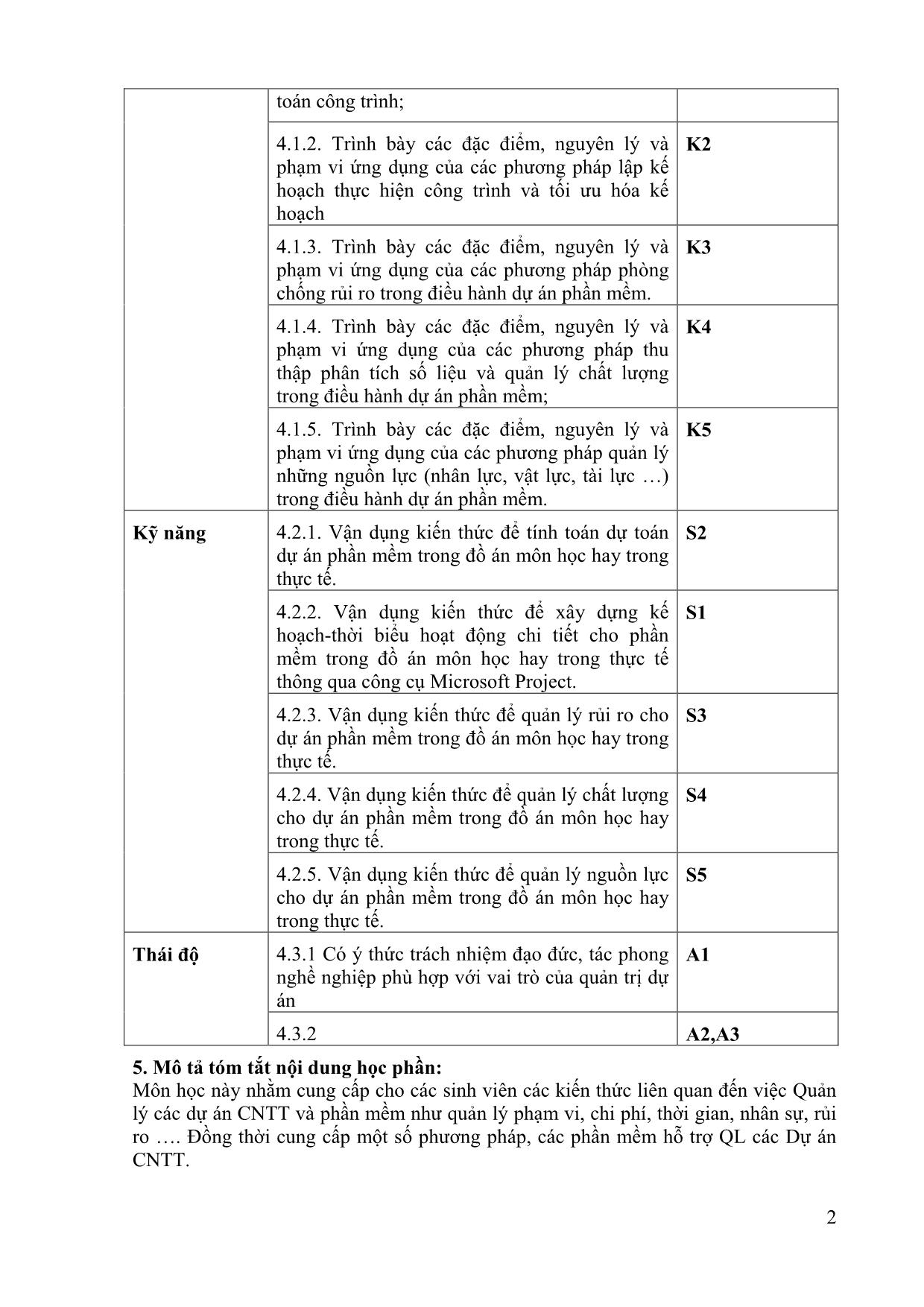 Đề cương chi tiết môn Quản lý dự án phần mềm trang 2