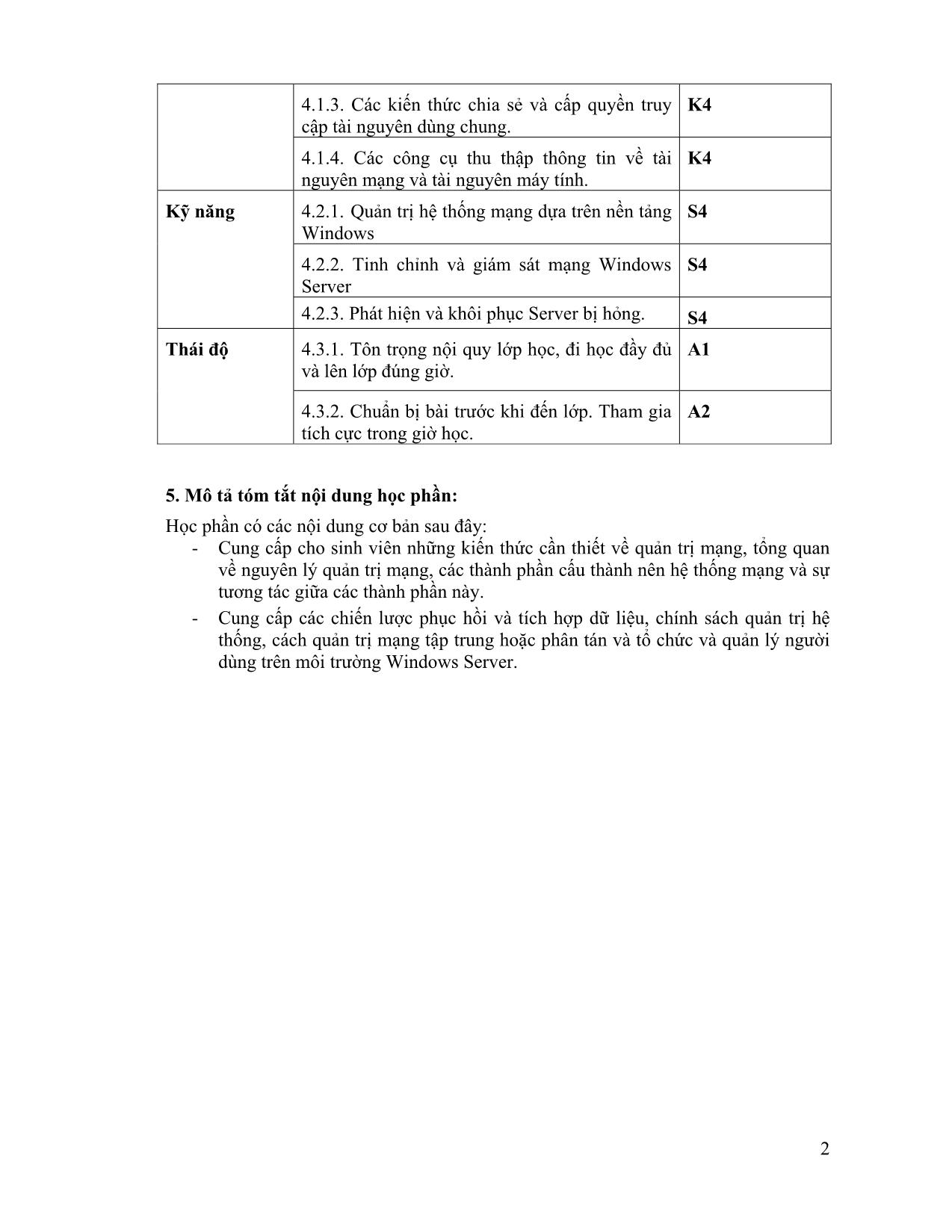 Đề cương chi tiết môn Quản trị Windows Server trang 2