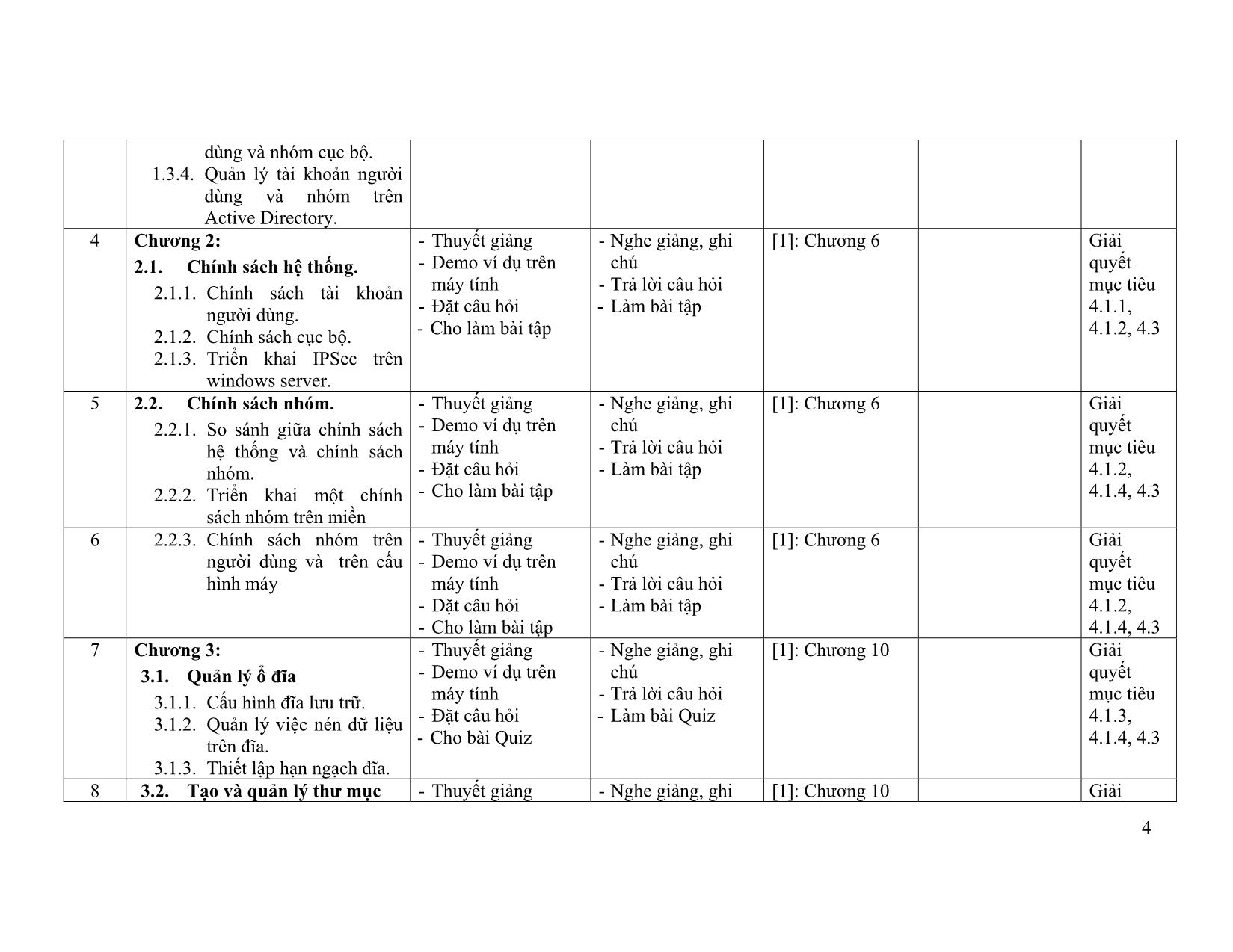 Đề cương chi tiết môn Quản trị Windows Server trang 4