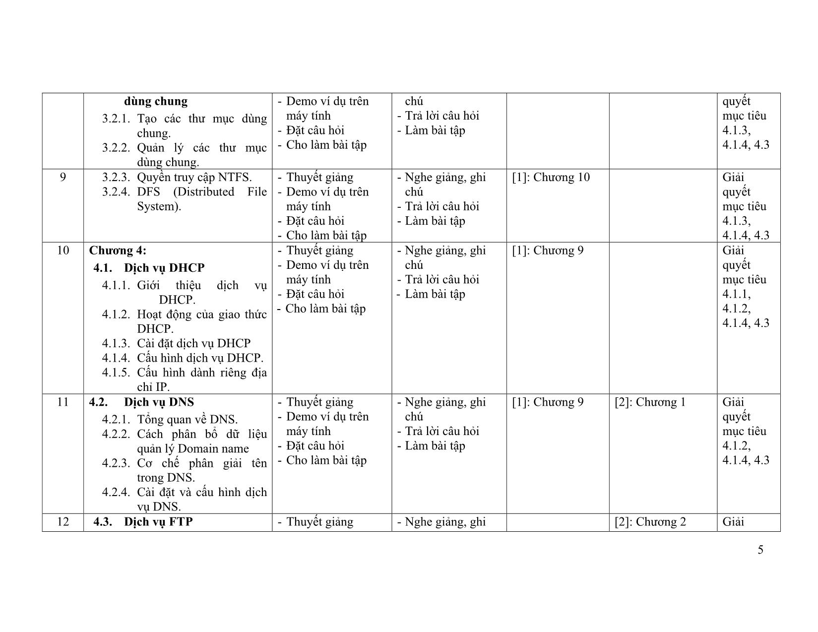 Đề cương chi tiết môn Quản trị Windows Server trang 5